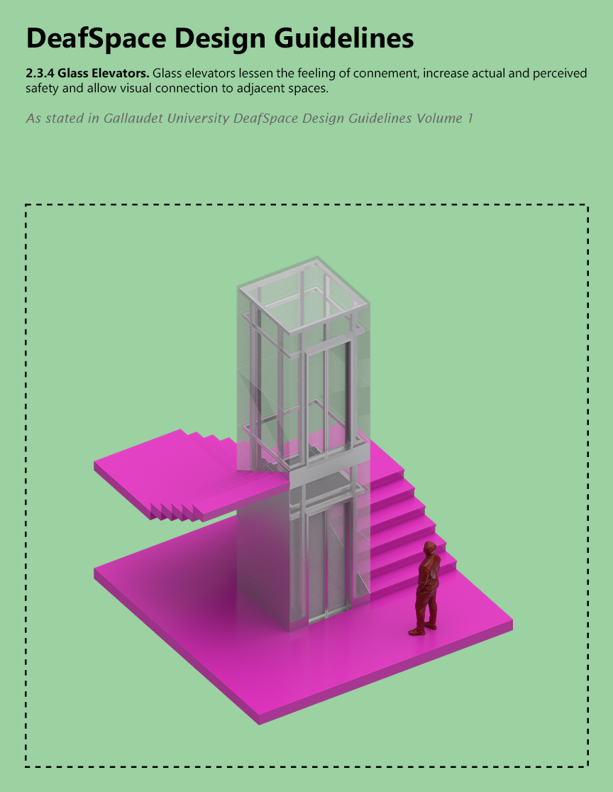 ARCH 5902_Justin Mortman_jm2596_2.3.4 Glass Elevators.png