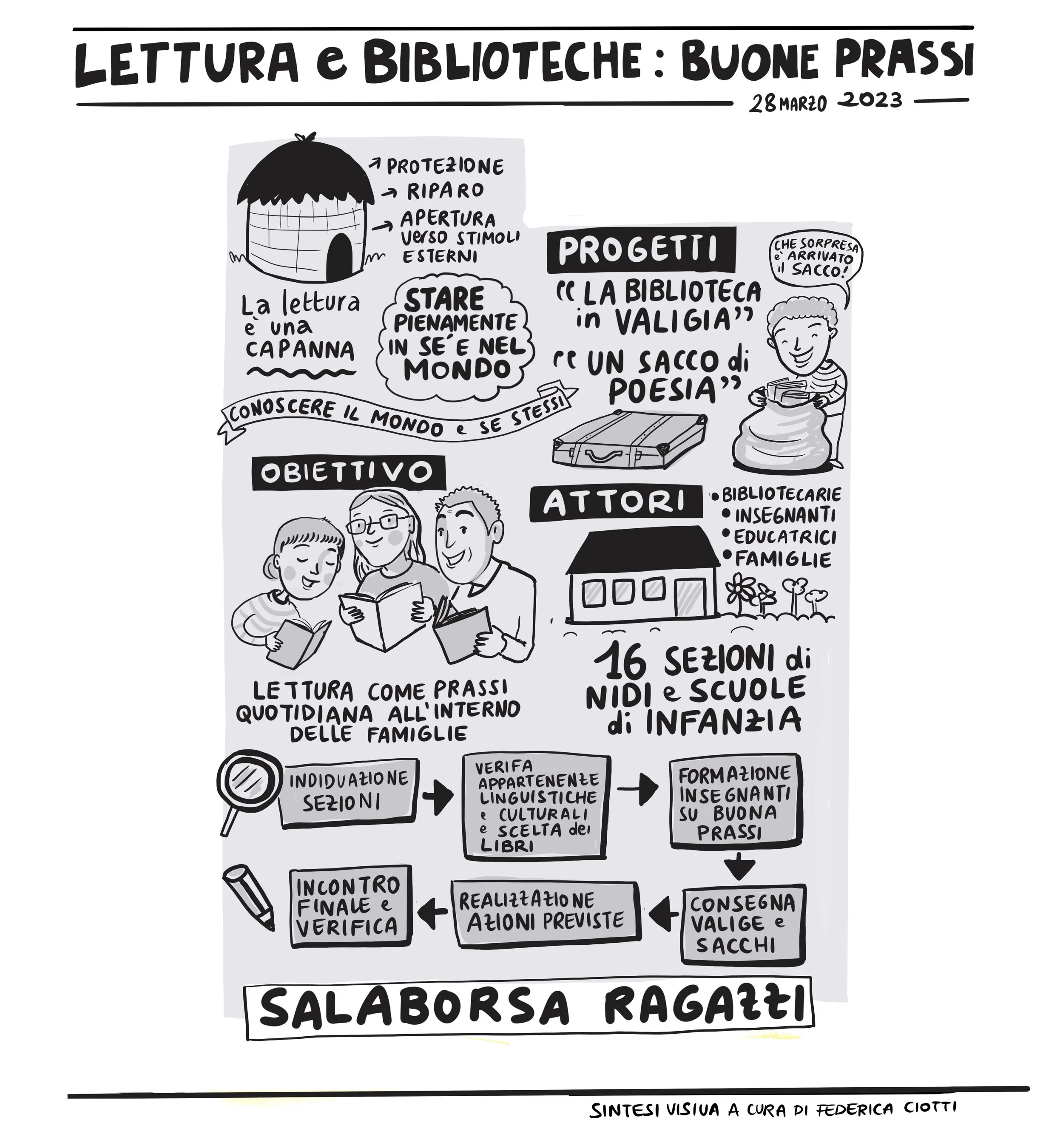 Tavolo-di-Lavoro-28-Marzo_SalaBorsa.jpg