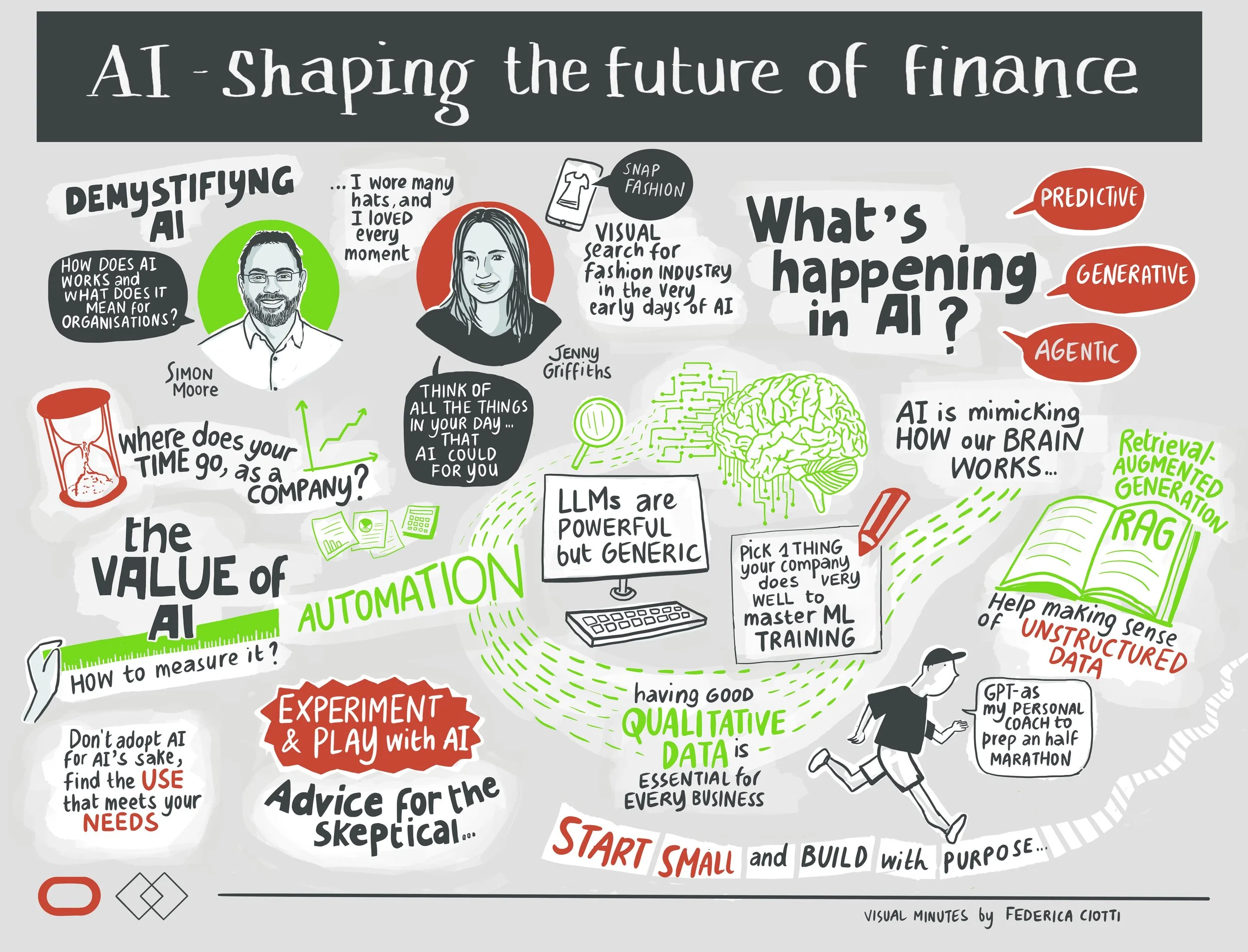 AI_Shaping_The_Future_Of_Finance_final.jpg