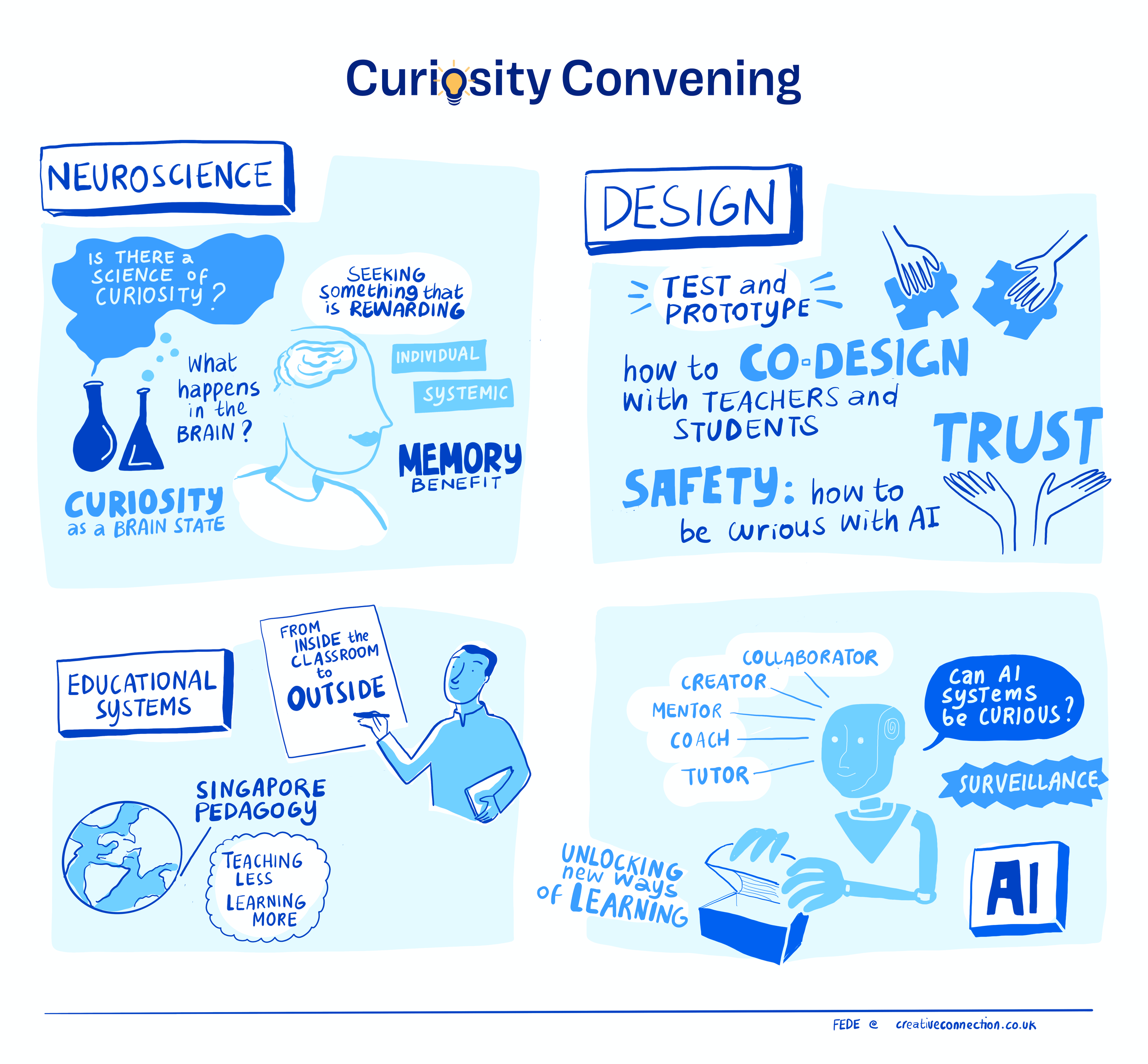 CuriosityConvening_02.png