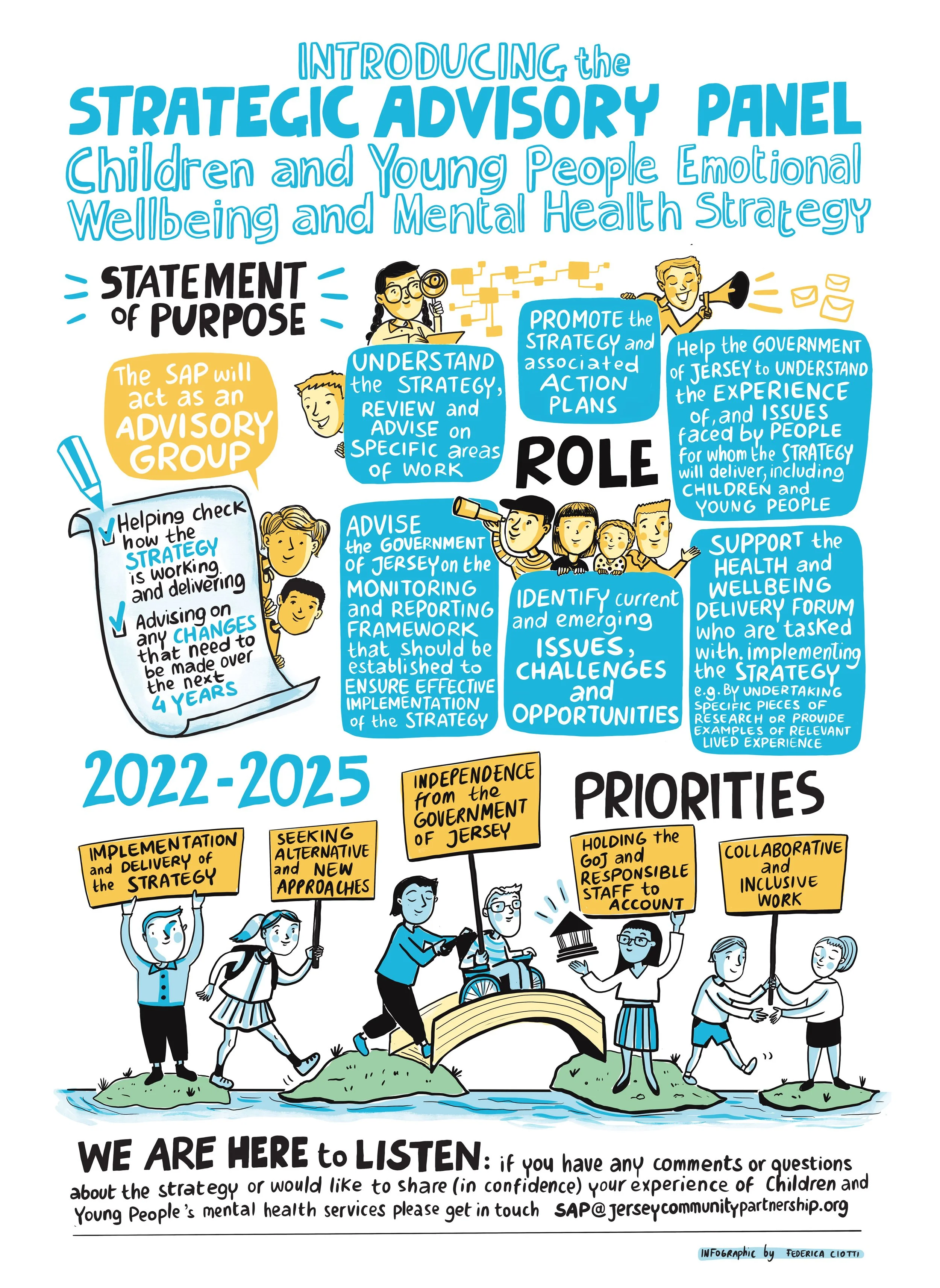 SAP_infographic_13-3-23.jpg