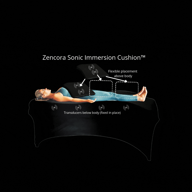 MovingCushion800p.gif