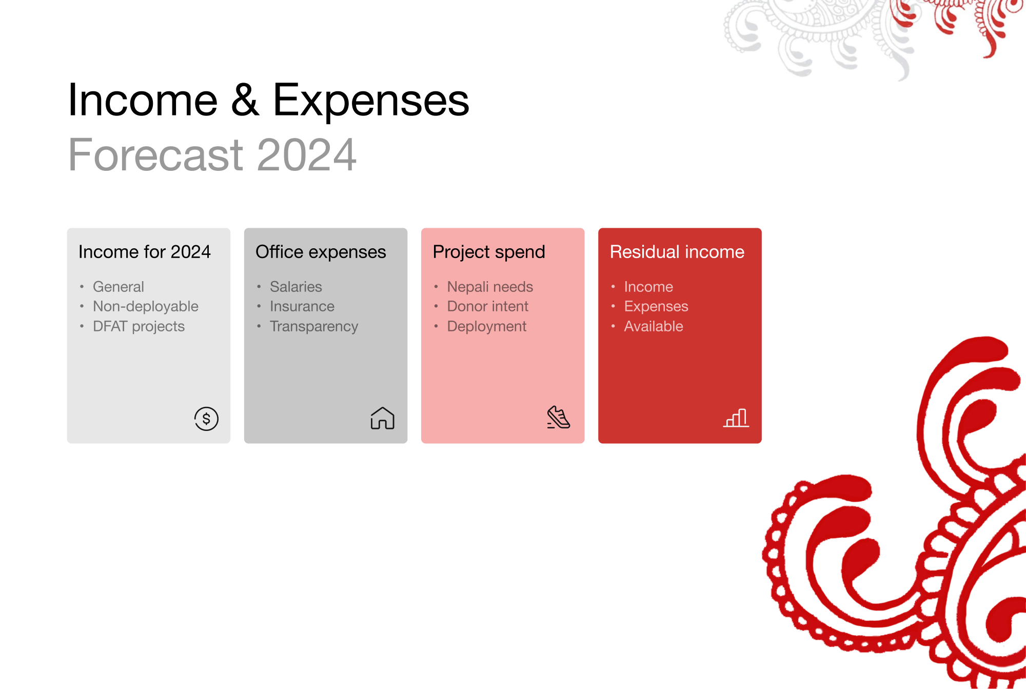 Website - Presentations and slide decks - 4.png