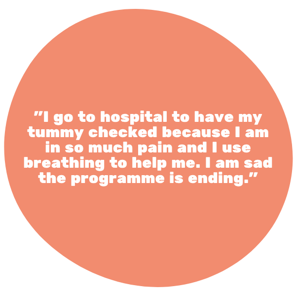 A pink circle with white bold text inside that reads: "I go to hospital to have my tummy checked because I am in so much pain and I use breathing to help me. I am sad the programme is ending."