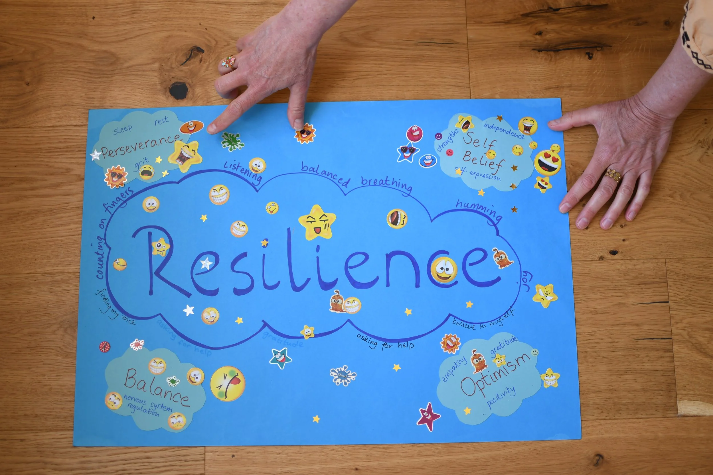 Colorful infographic on resilience with emojis and text about emotions and mental health, placed on a wooden surface.