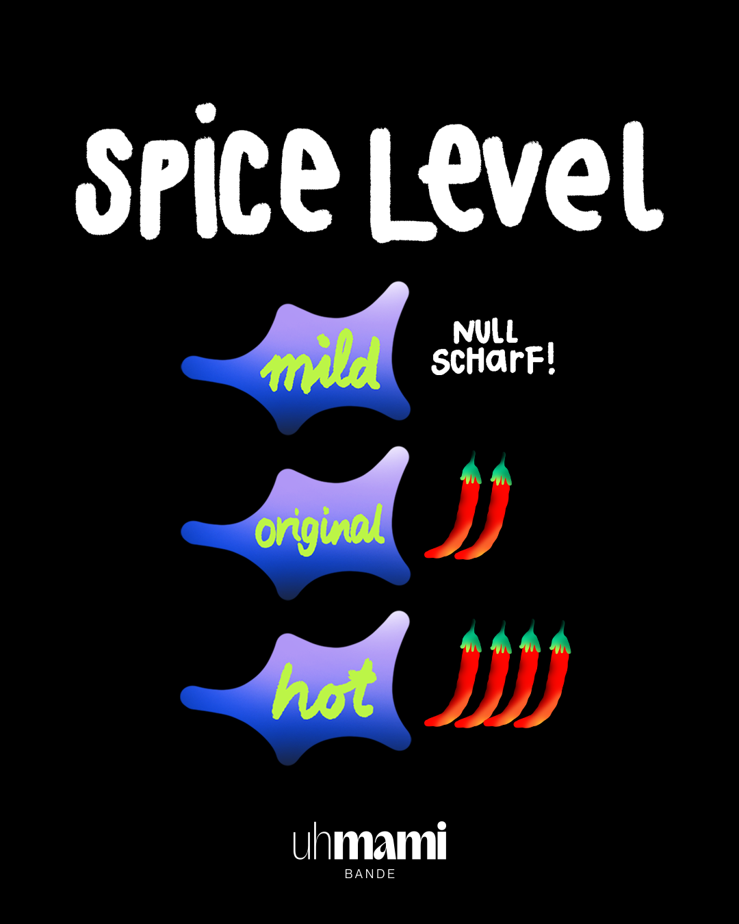 4zu5_UHMAMI_Bande_Spicelevels.png
