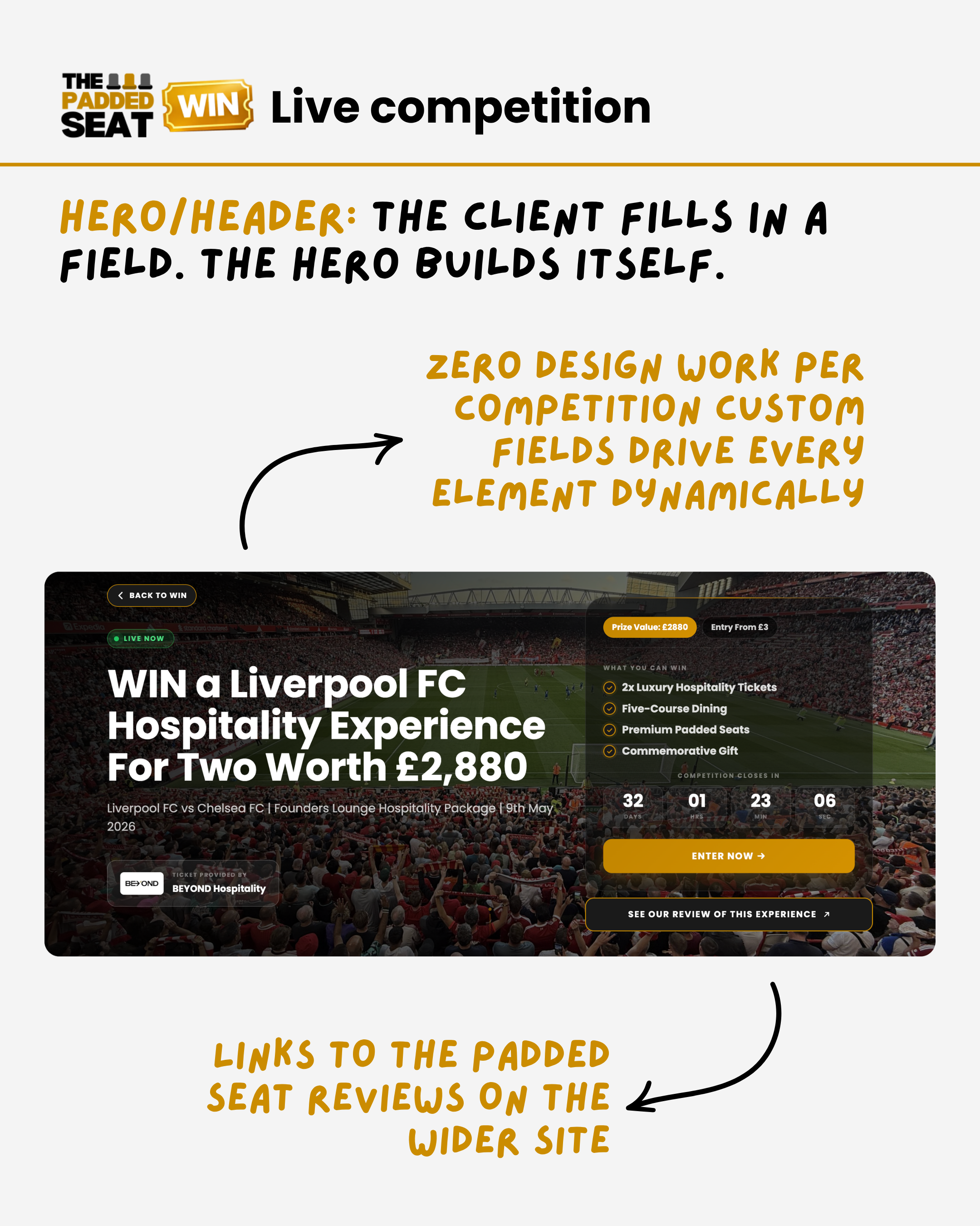 Live Competition Design