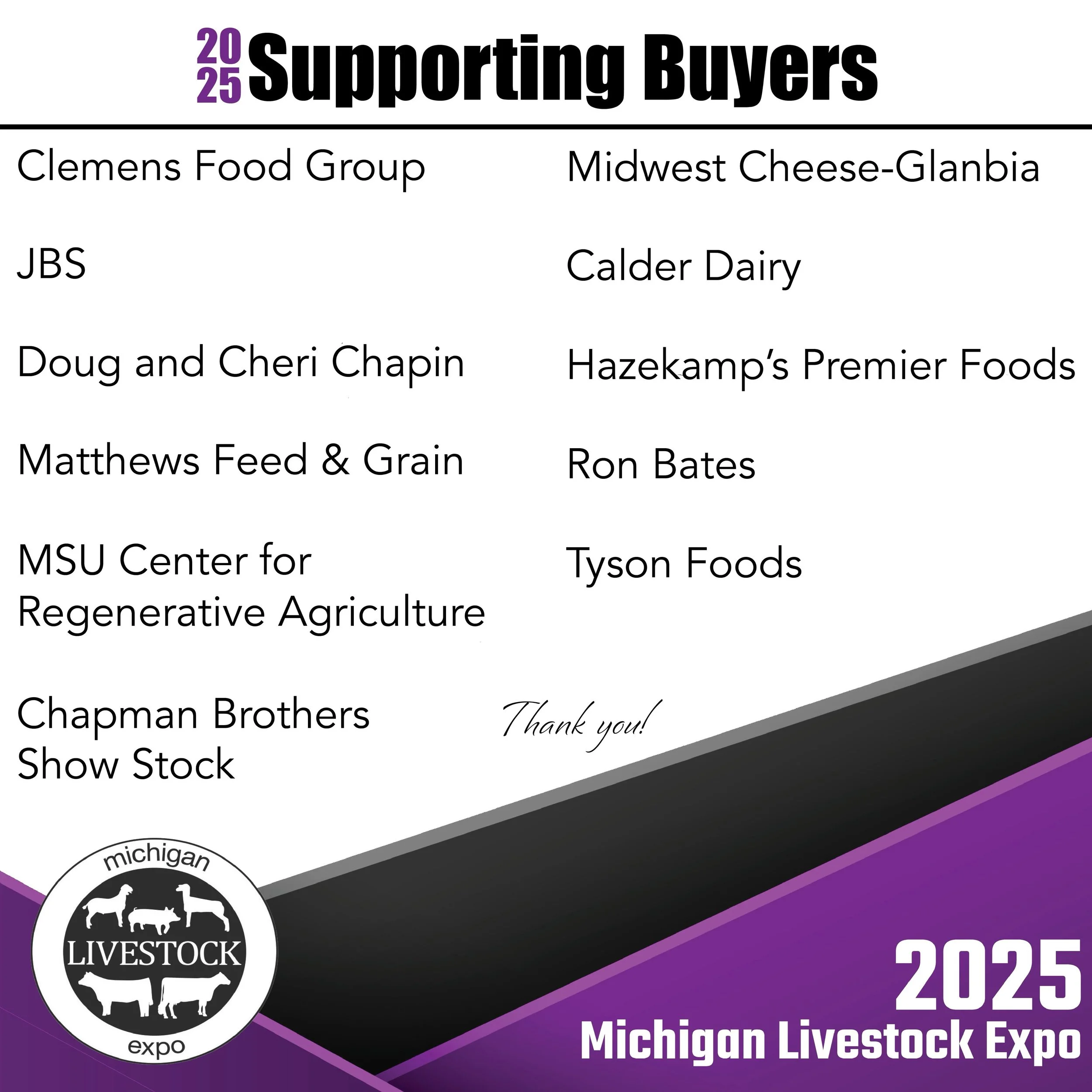 A list of supporting buyers