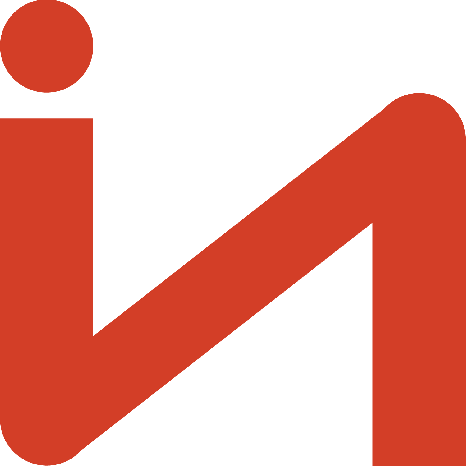In-Hoss Strategic Consulting