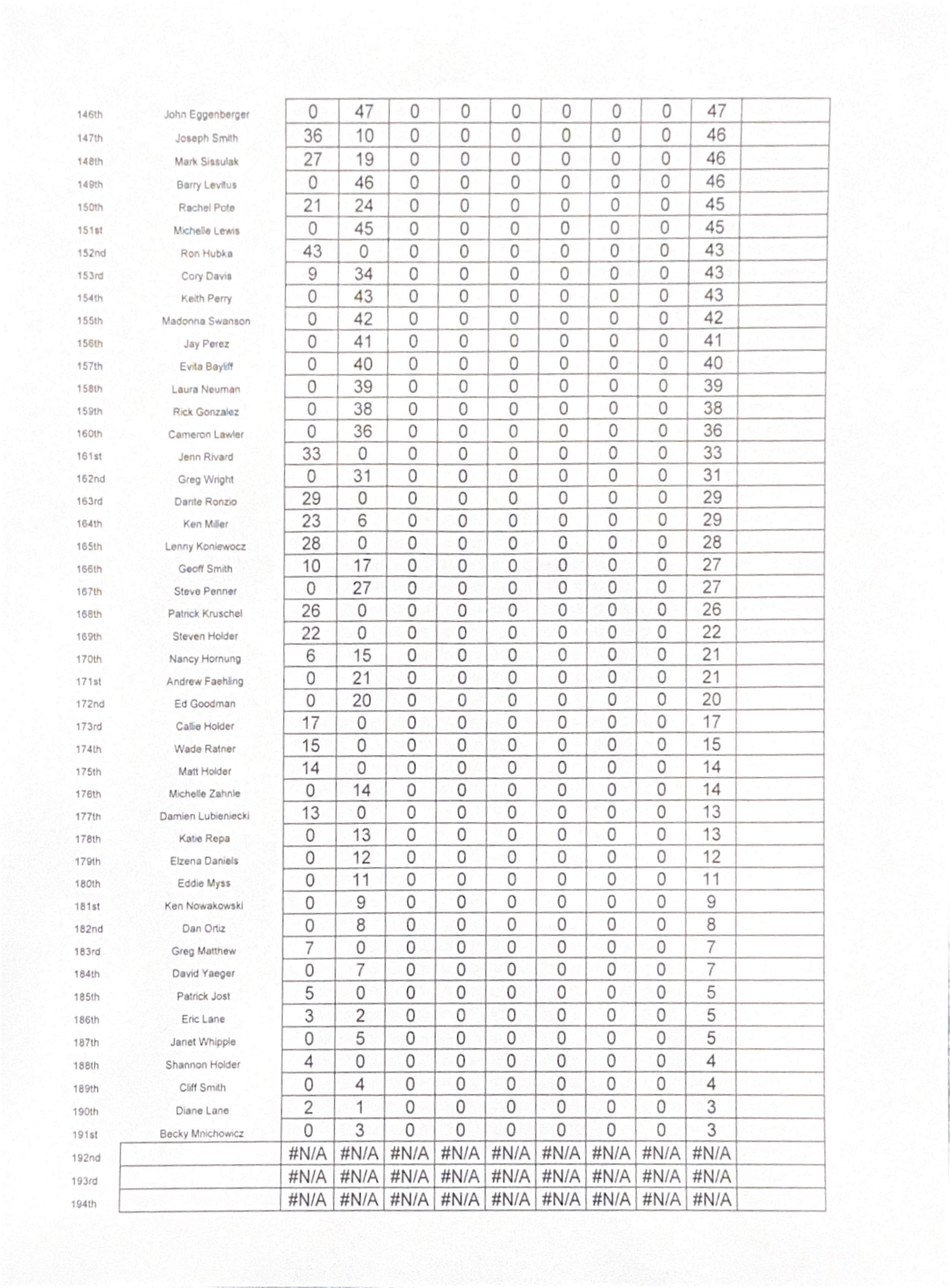 9pin standings-04.png