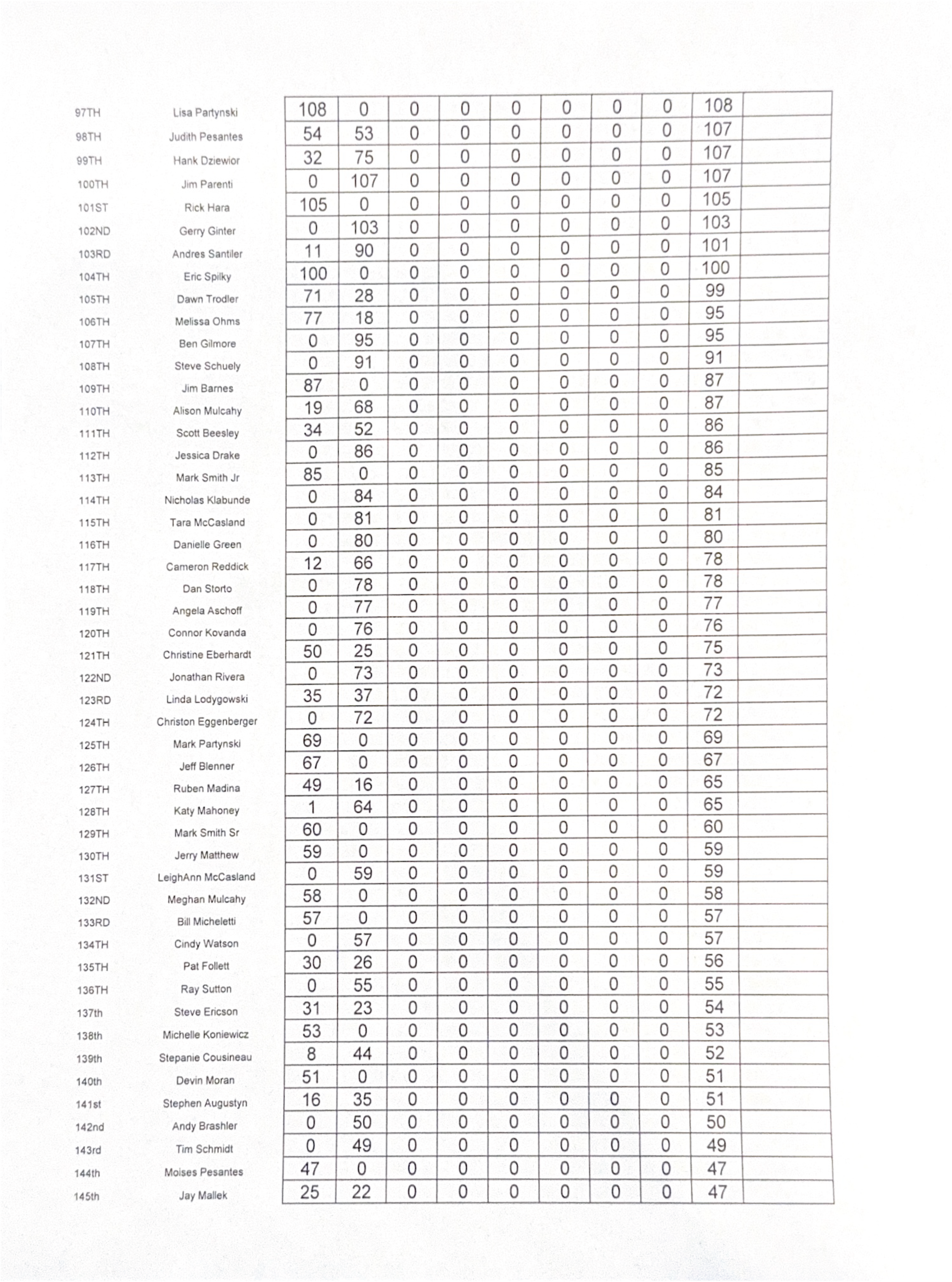 9pin standings-03.png