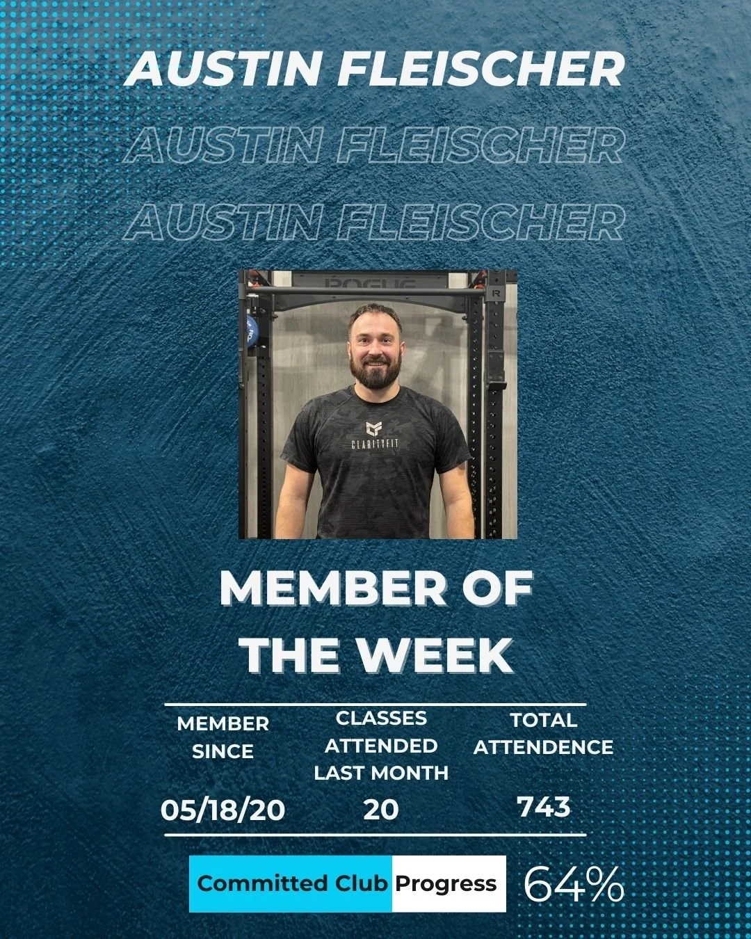 Member of the Week: Austin! 🔥

Since joining in May 2020, Austin has racked up an incredible 743 classes and is still pushing hard with 20 classes just last month.

He&rsquo;s already at 64% toward this month&rsquo;s Committed Club, proving that con