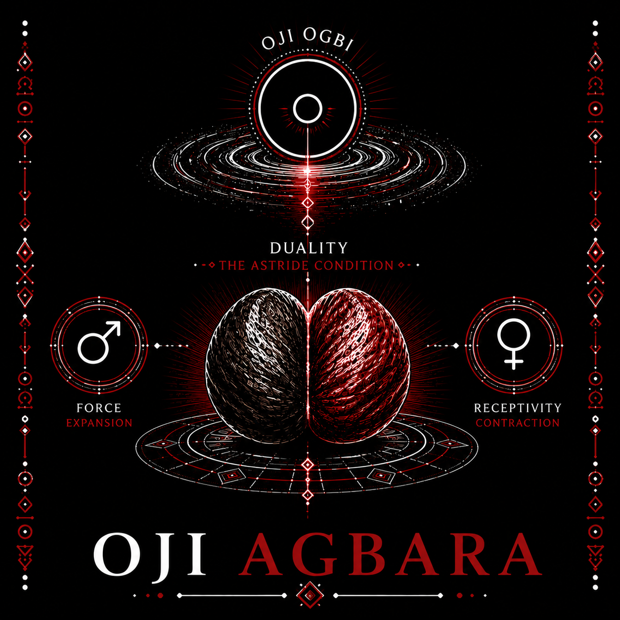 Oji Okala Naabo: The Significance of Two-lobed Kola in Igbo Tradition 