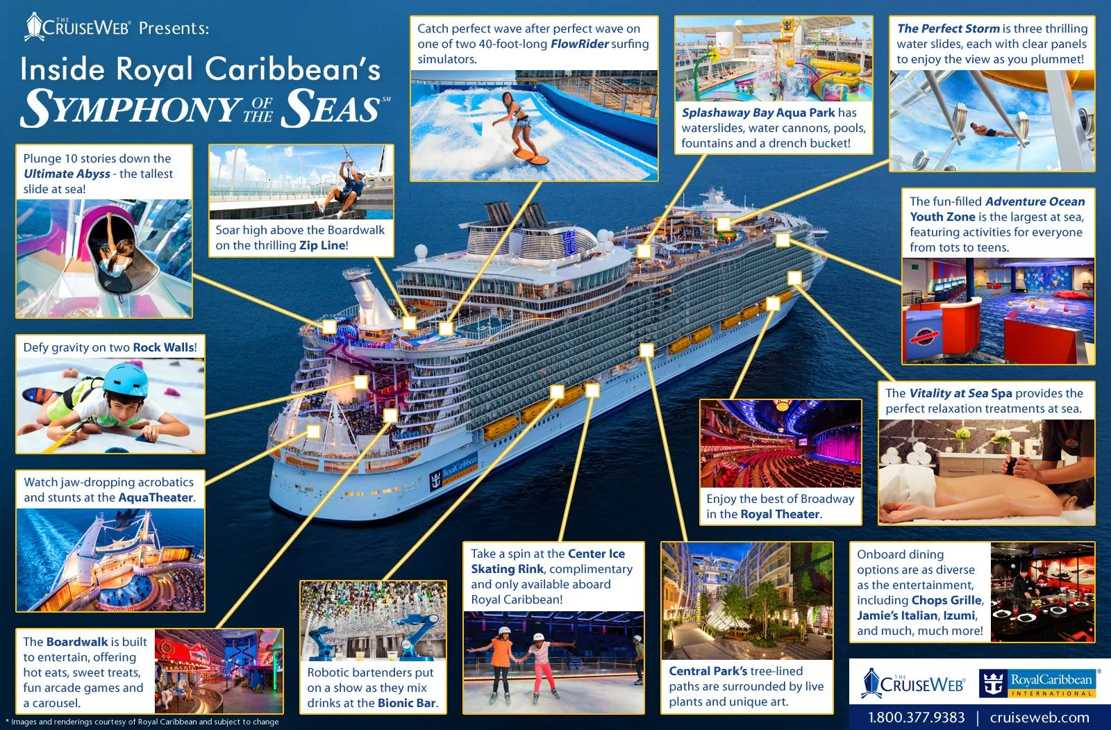 cw-infographic-royal-caribbean-symphony-of-the-seas.jpg