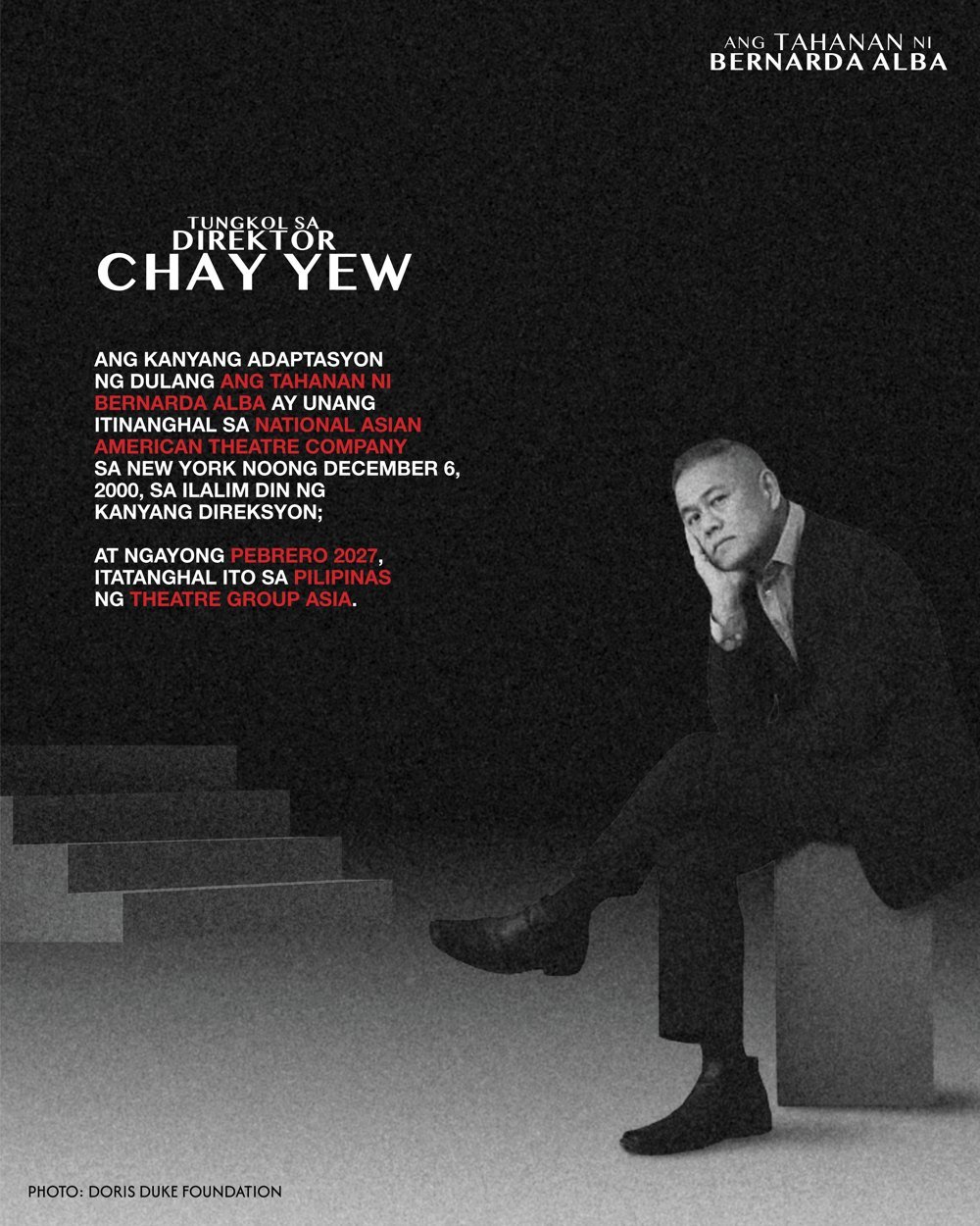 Chay Yew — kasaysayan ng adaptasyon ng Bernarda Alba