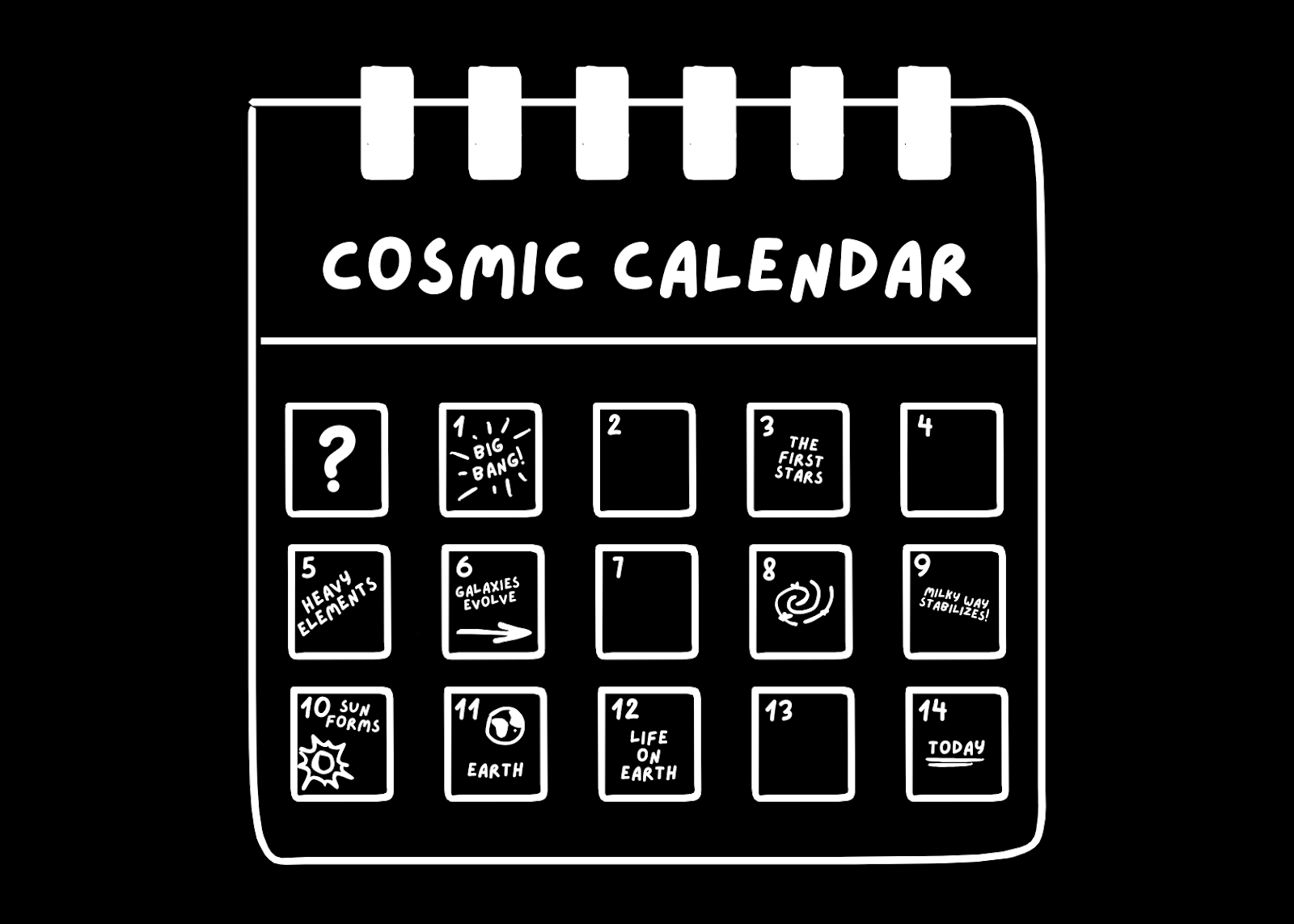 Before the Beginning of Time