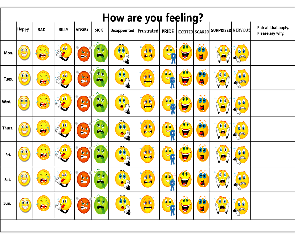 Track your emotions. Patterns tell a story.