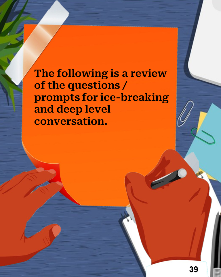 Now that we learned at bit about healthy communication.  Practice, practice practice...