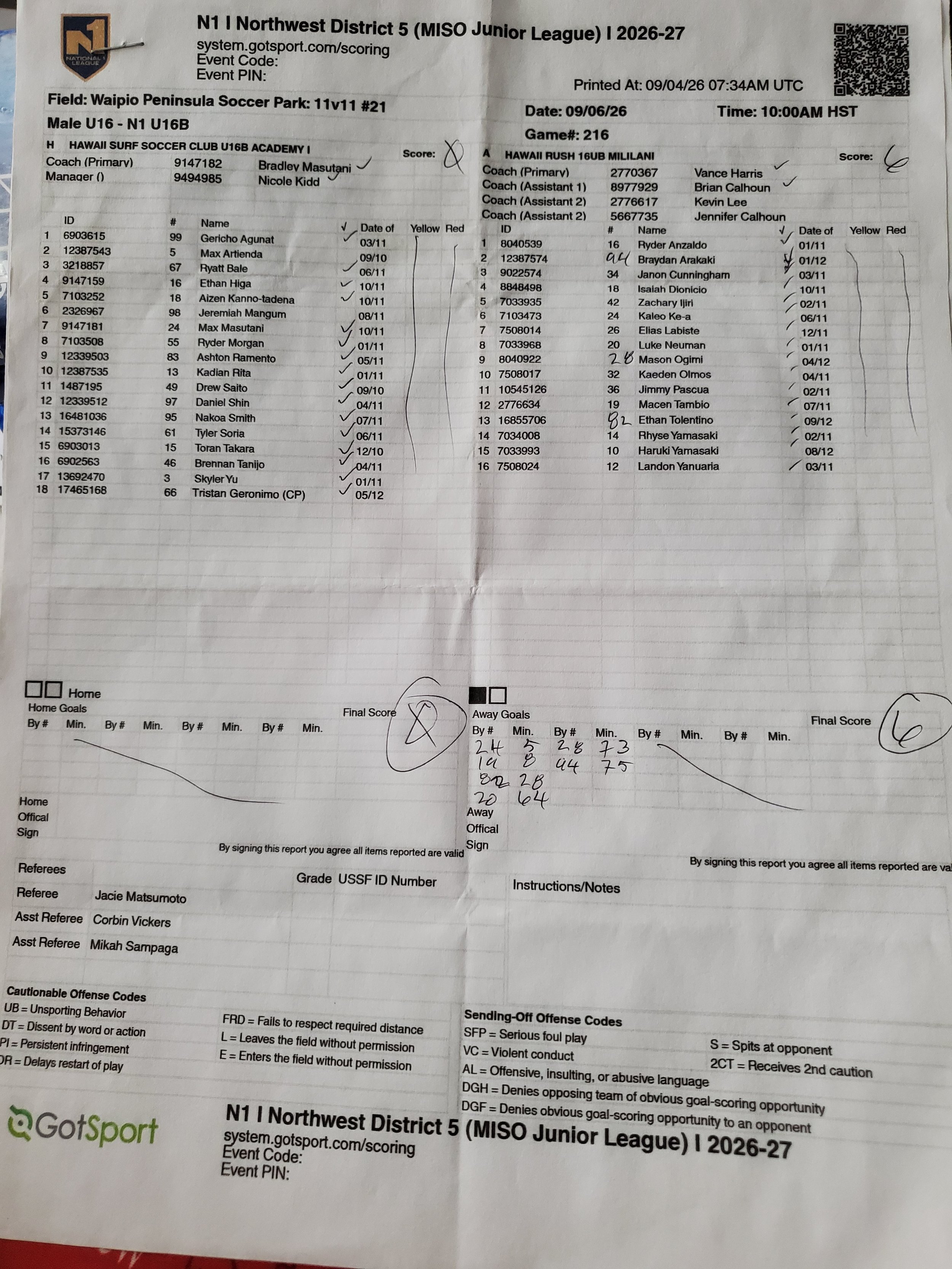 U16B 9/6/26 Game 216