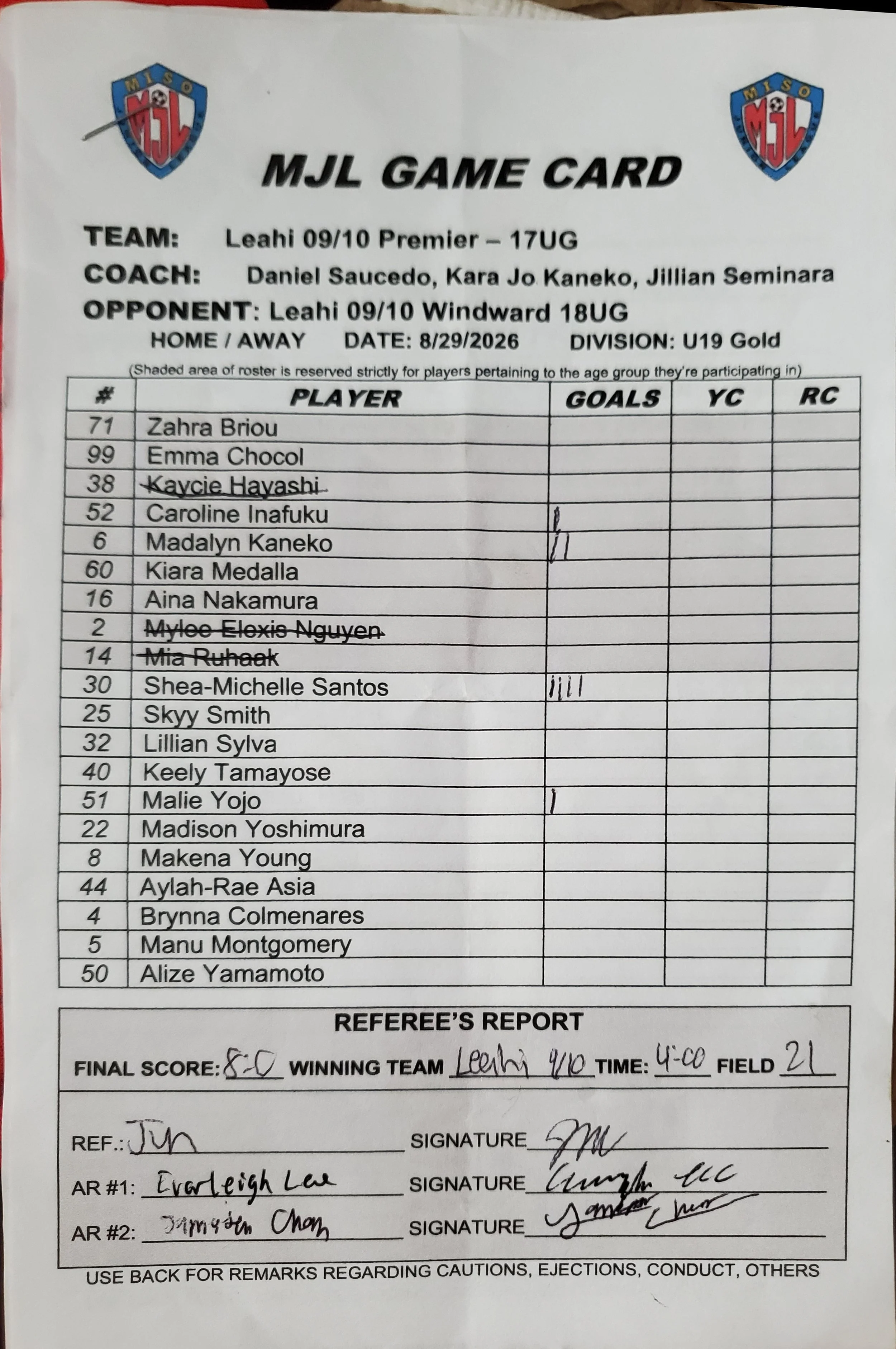 U19G Gold 8-29-26 Leahi 09-10 Premier Roster.jpg