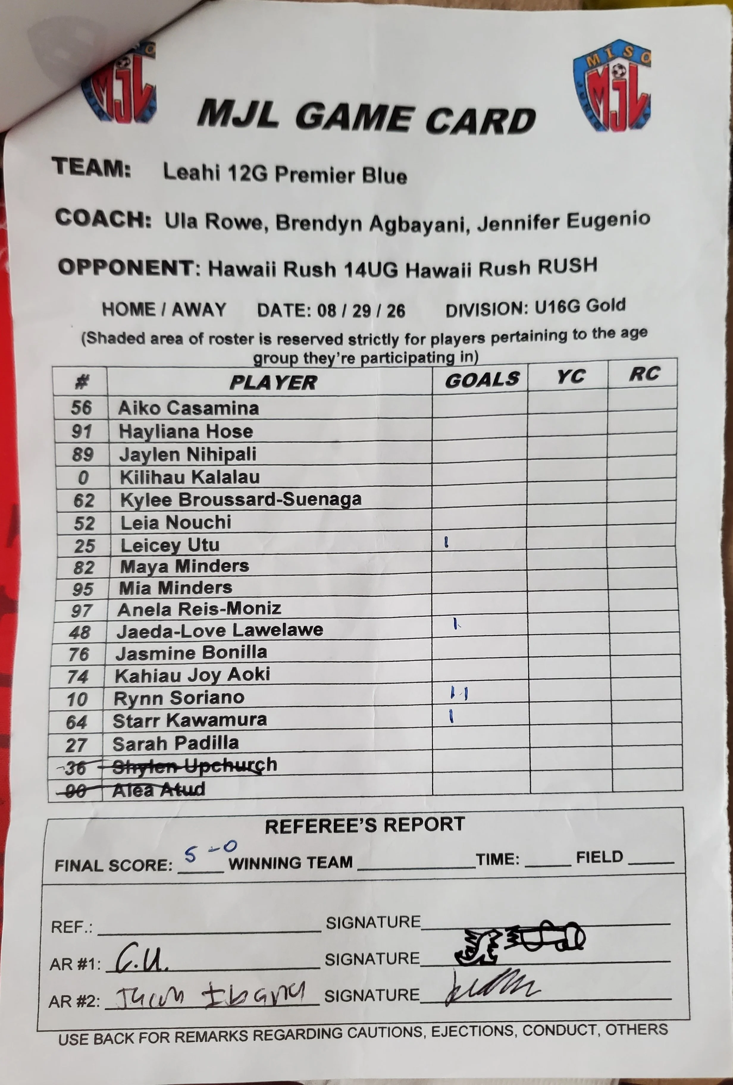 U16G Gold 8-29-26 Leahi 11-12G Premier Blue Roster.jpg