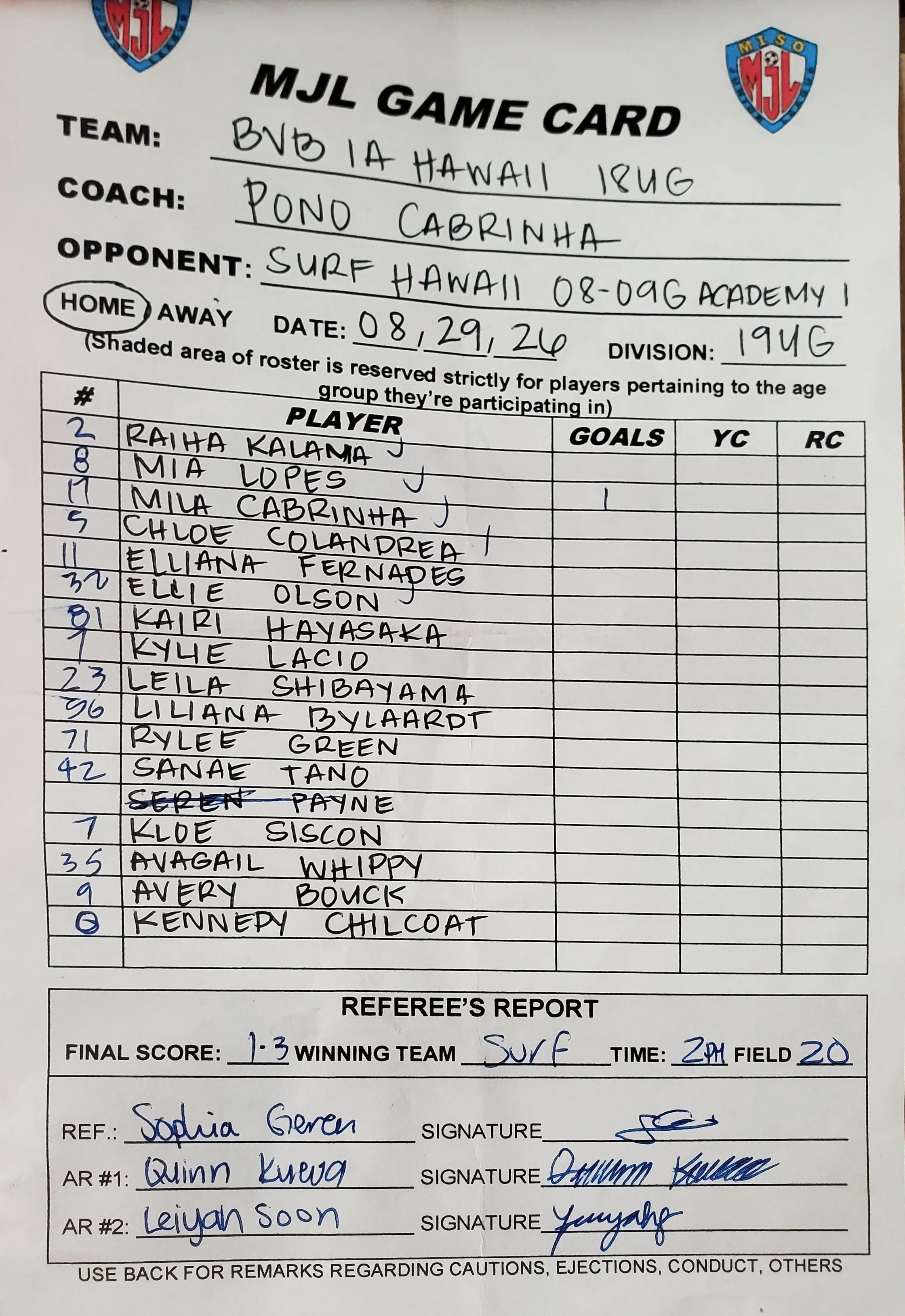 U19G Gold 8-29-26 BVB IA Hawaii 18UG Roster.jpg