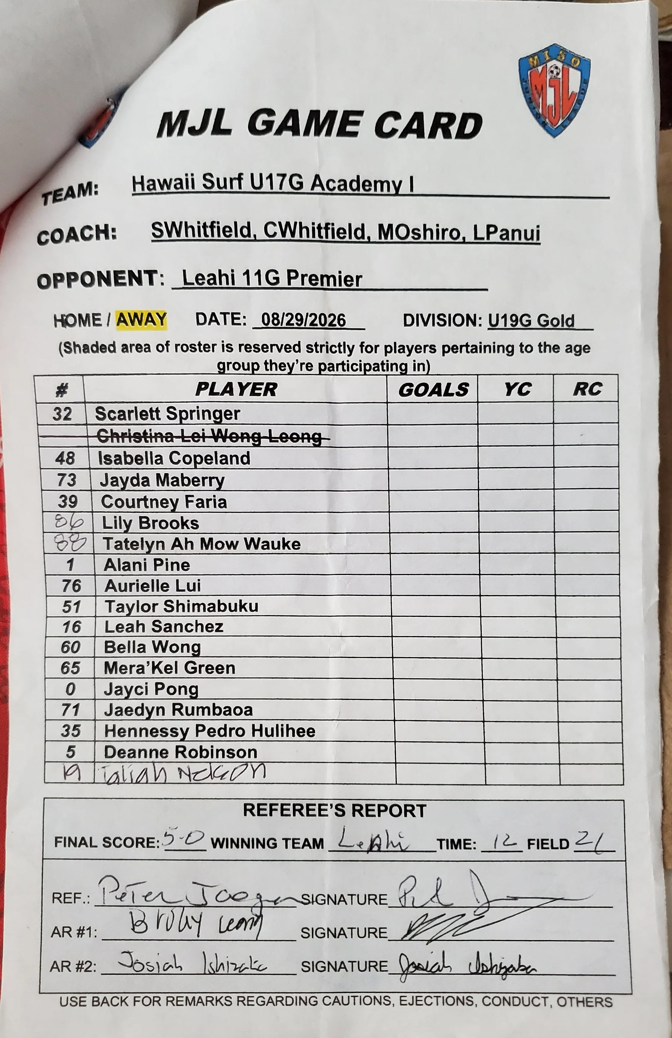 U19G Gold 8-29-26 Hawaii Surf U17G Roster.jpg