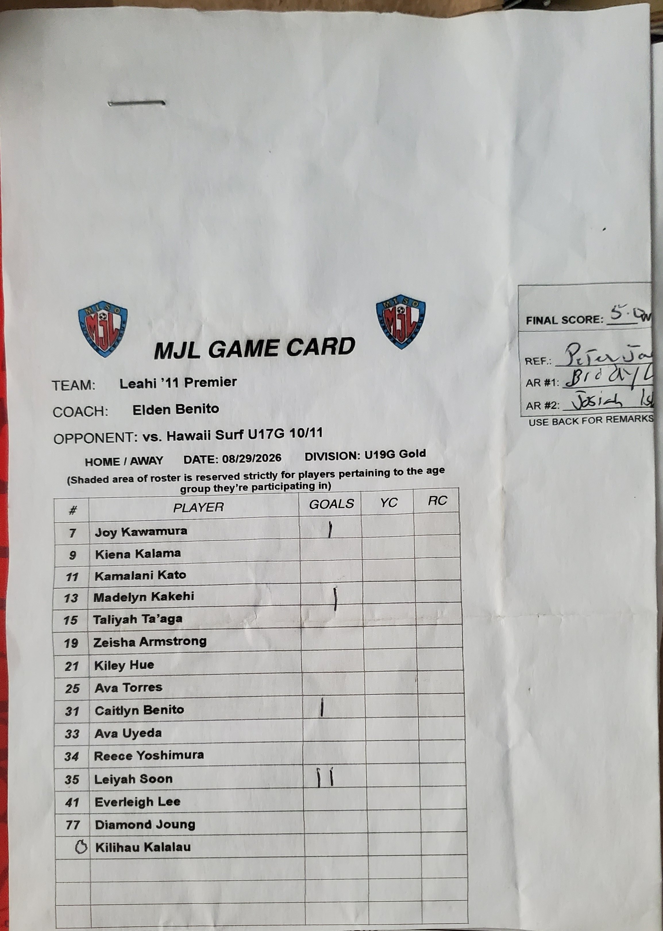 U19G Gold 8-29-26 Leahi _11 Premier Roster.jpg