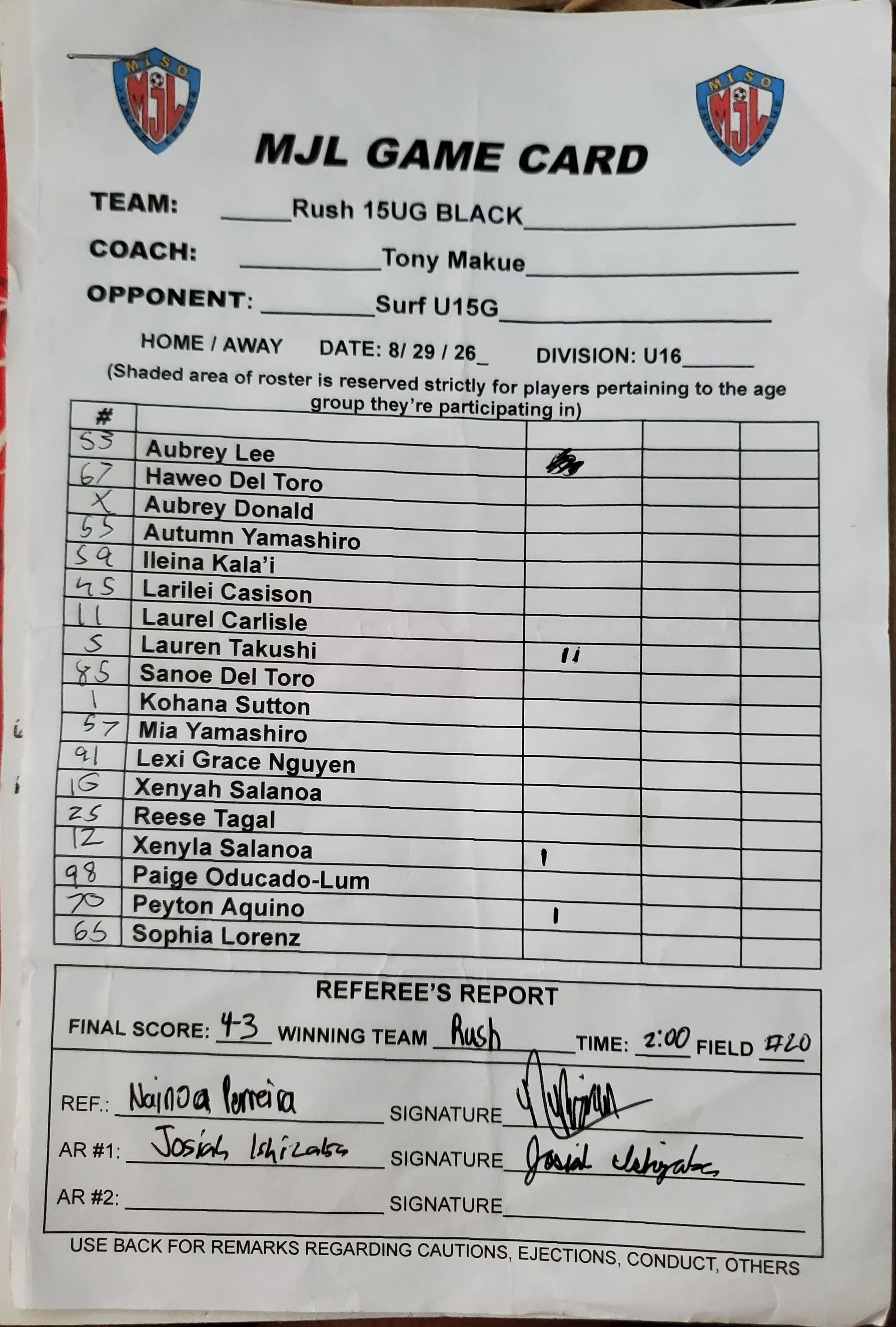 U16G Silver 8-29-26 Rush 15UG BLACK Roster.jpg