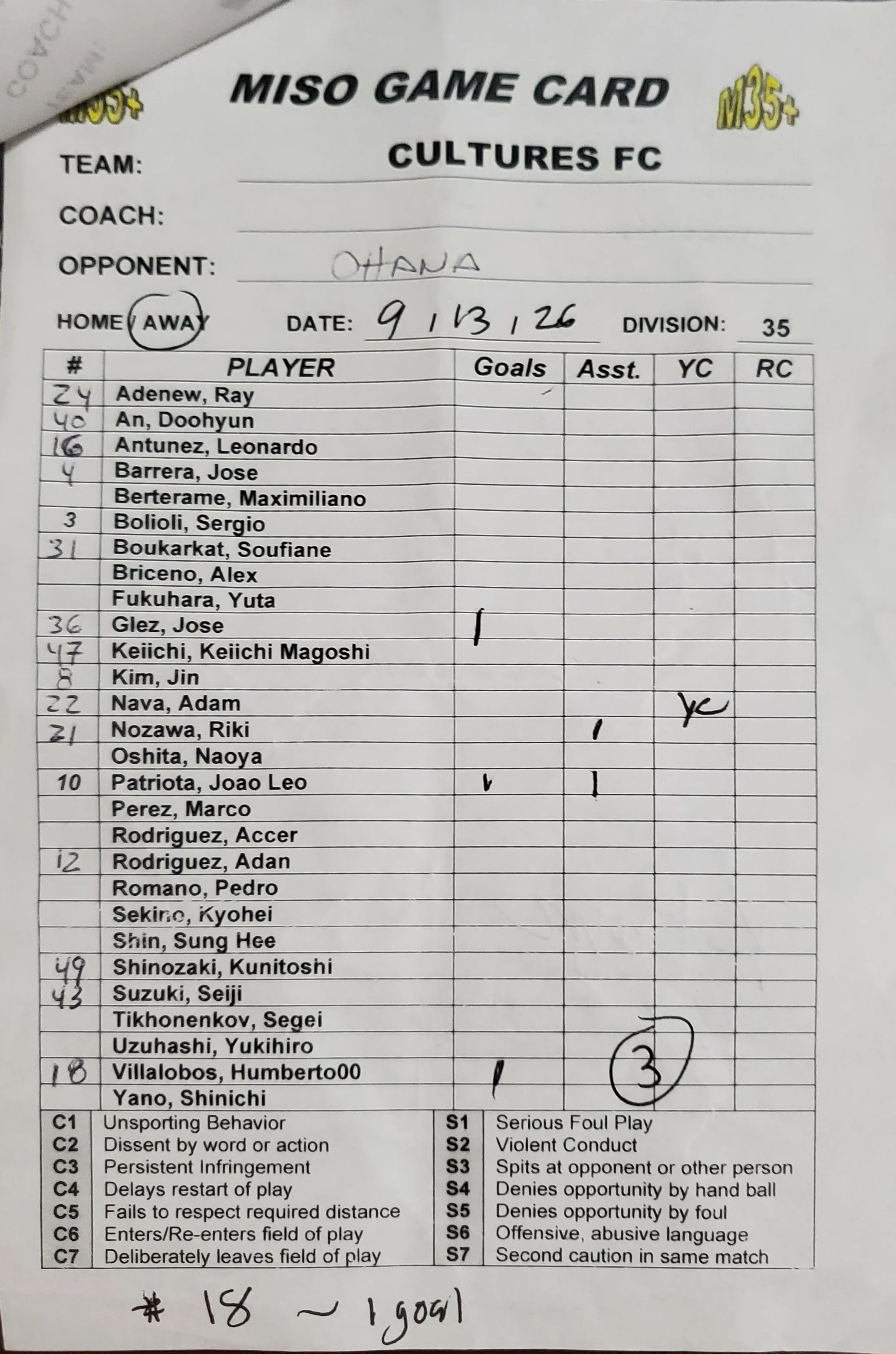 Cultures FC 35+ (9-13-26).jpg