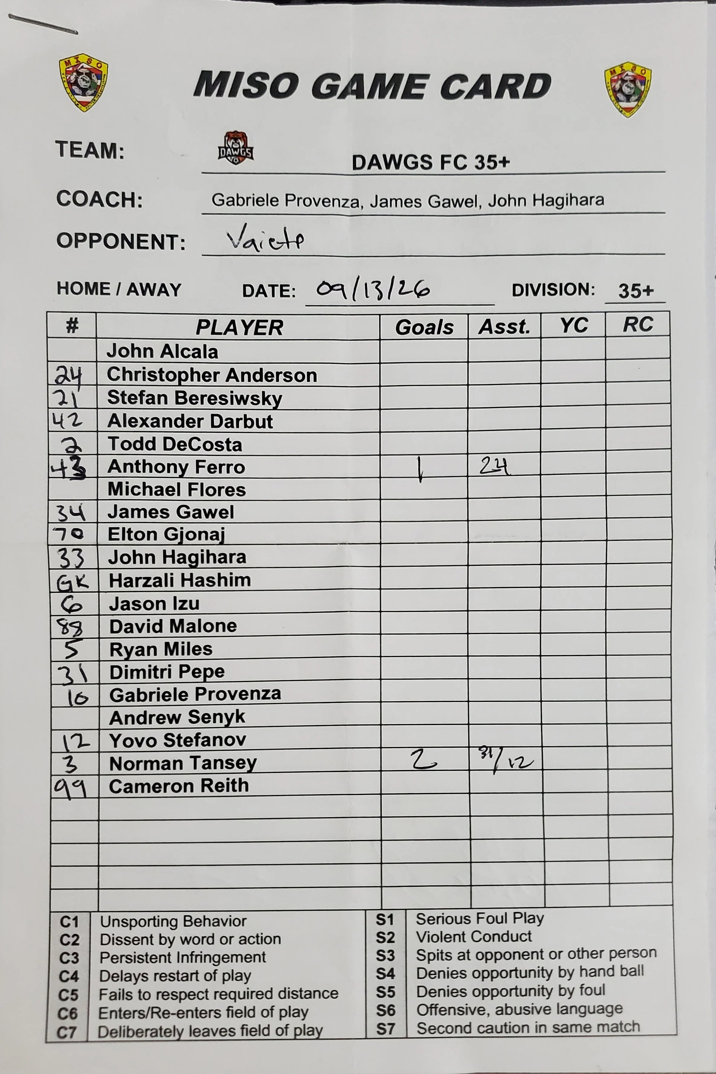 9-13-26 DAWGS FC 35+.jpg