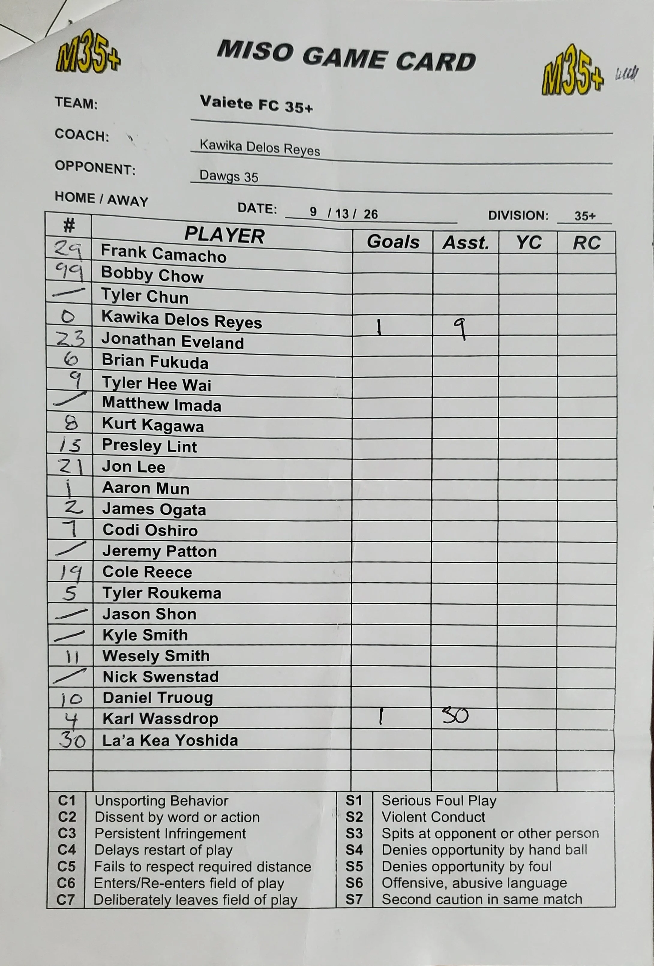 9-13-26 Vaiete FC 35+.jpg