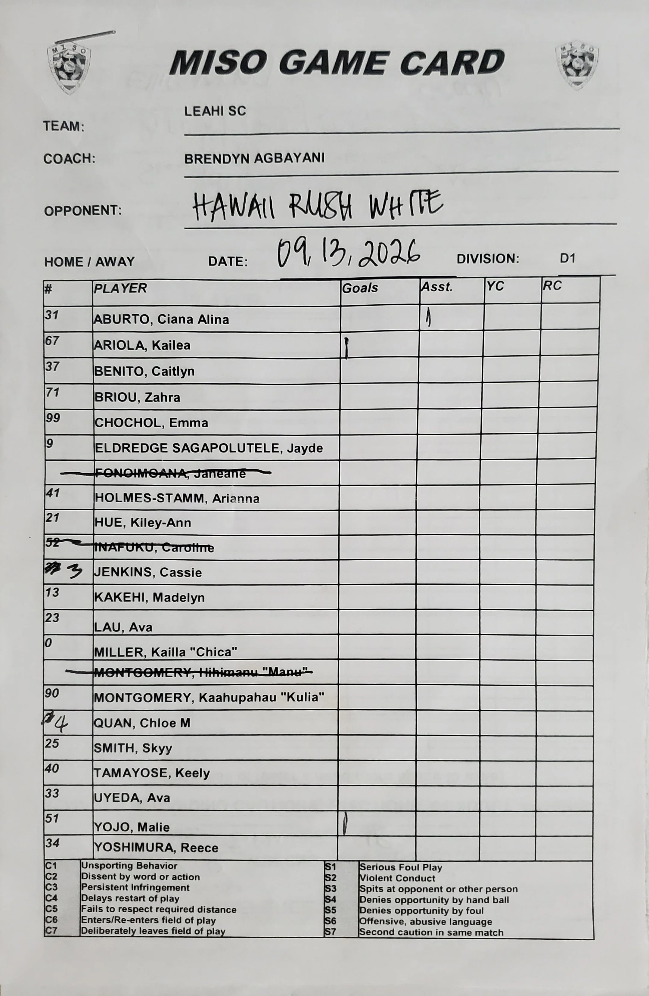 9-13-26 Leahi SC (W1).jpg