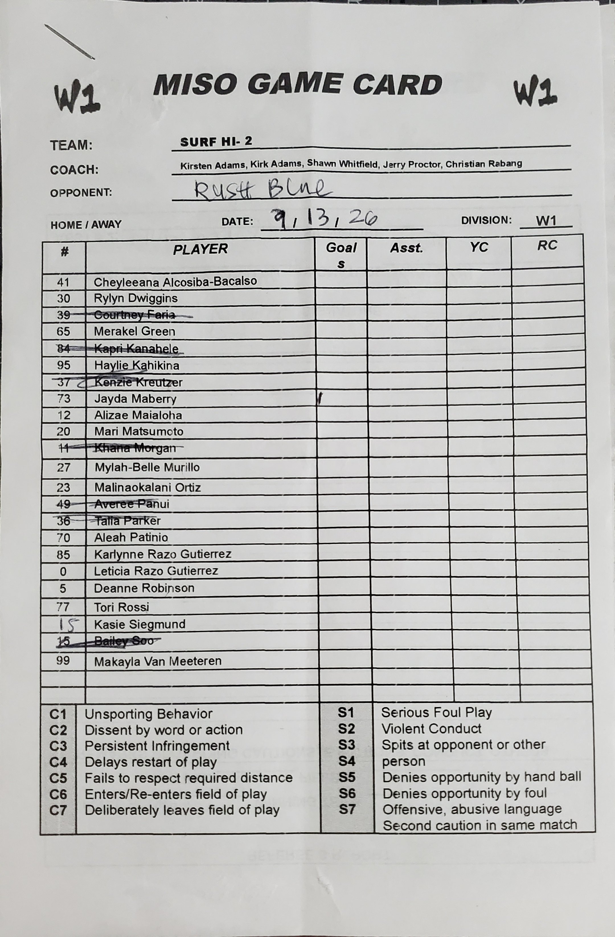 9-13-26 Surf HI 2 (W1).jpg
