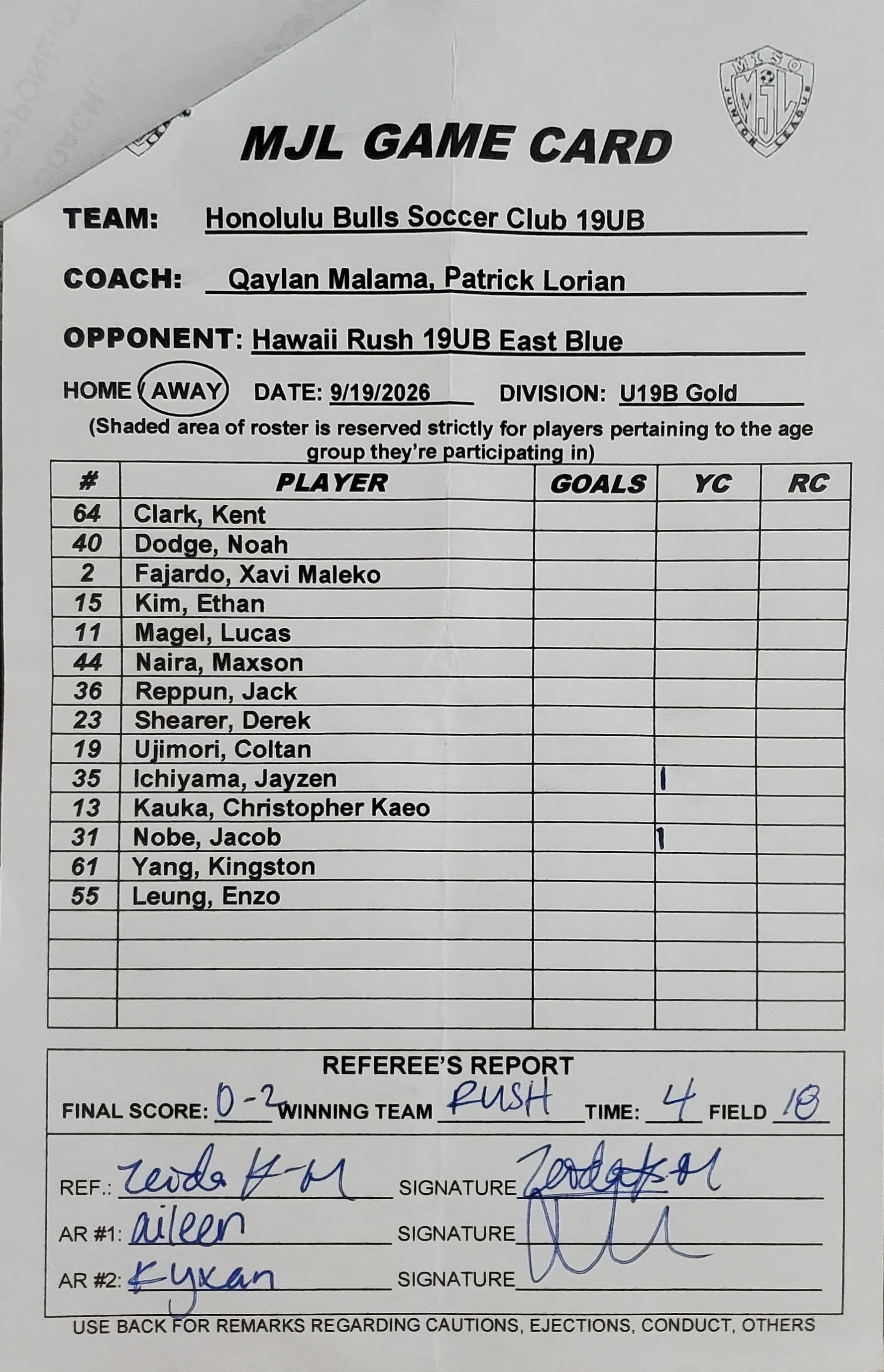 U19B Gold 9-19-26 HNL Bulls SC 19UB.jpg