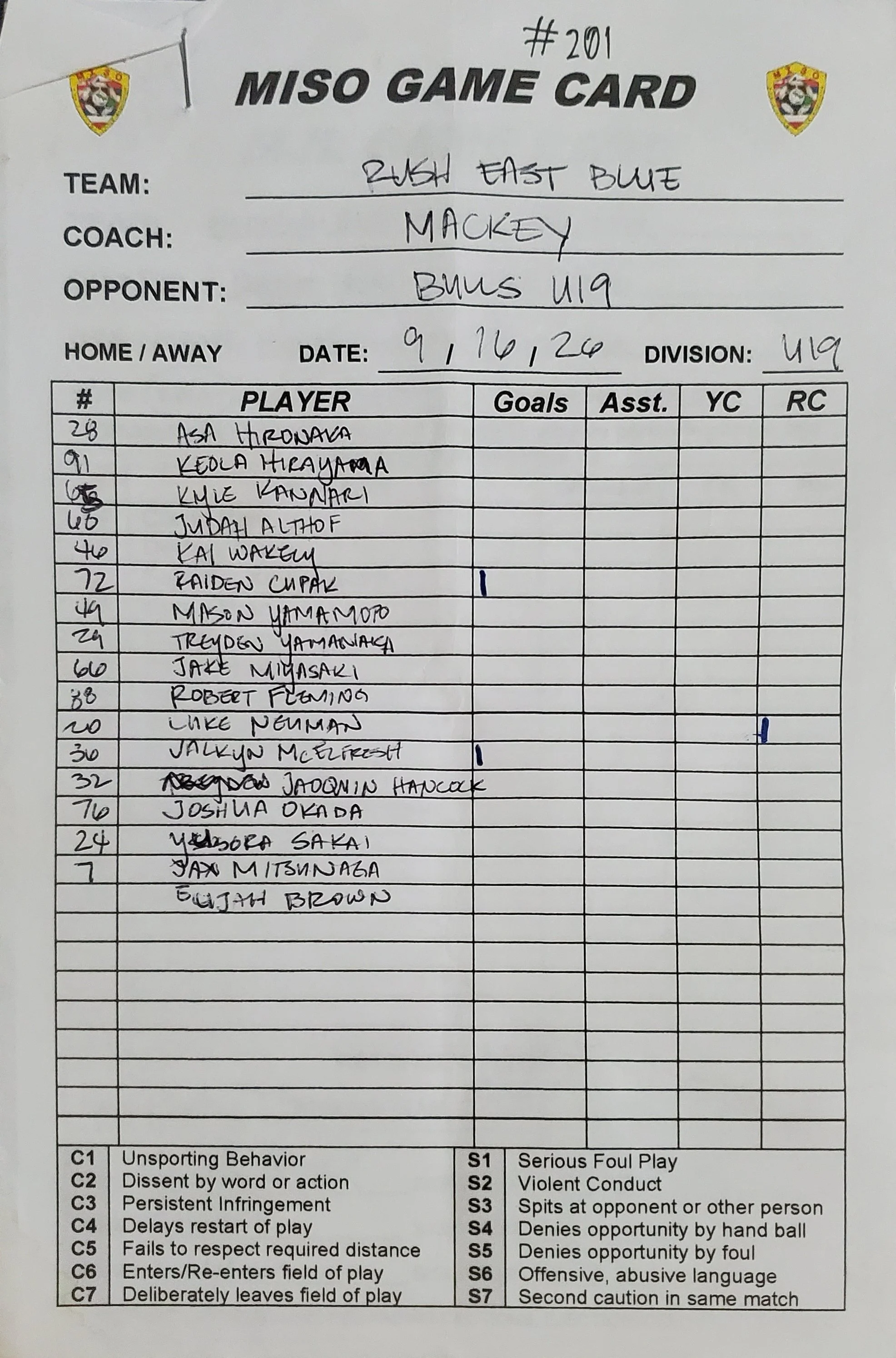 U19B Gold 9-19-26 Rush East Blue.jpg