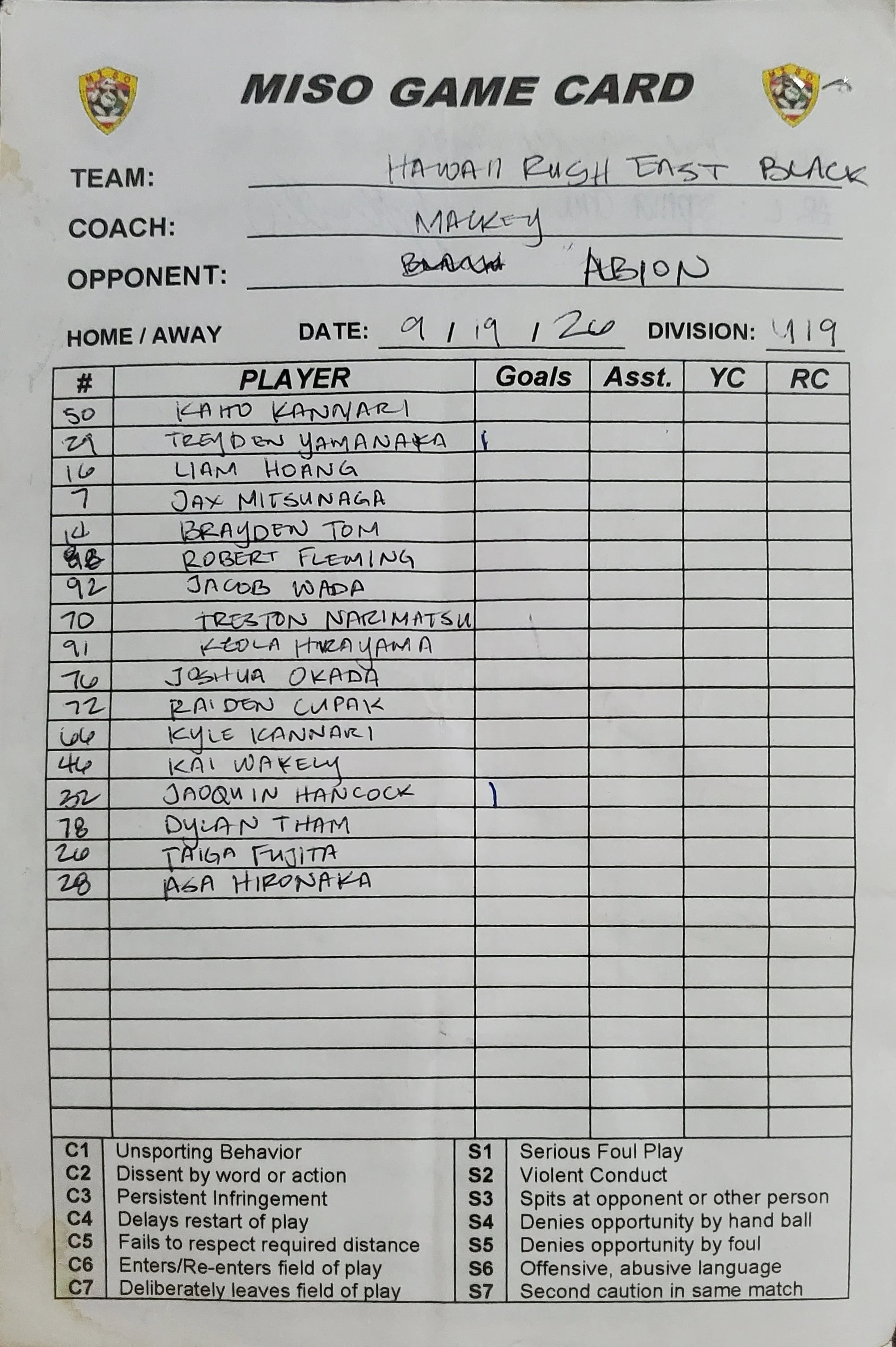 U19B Gold 9-19-26 HI Rush East Black.jpg