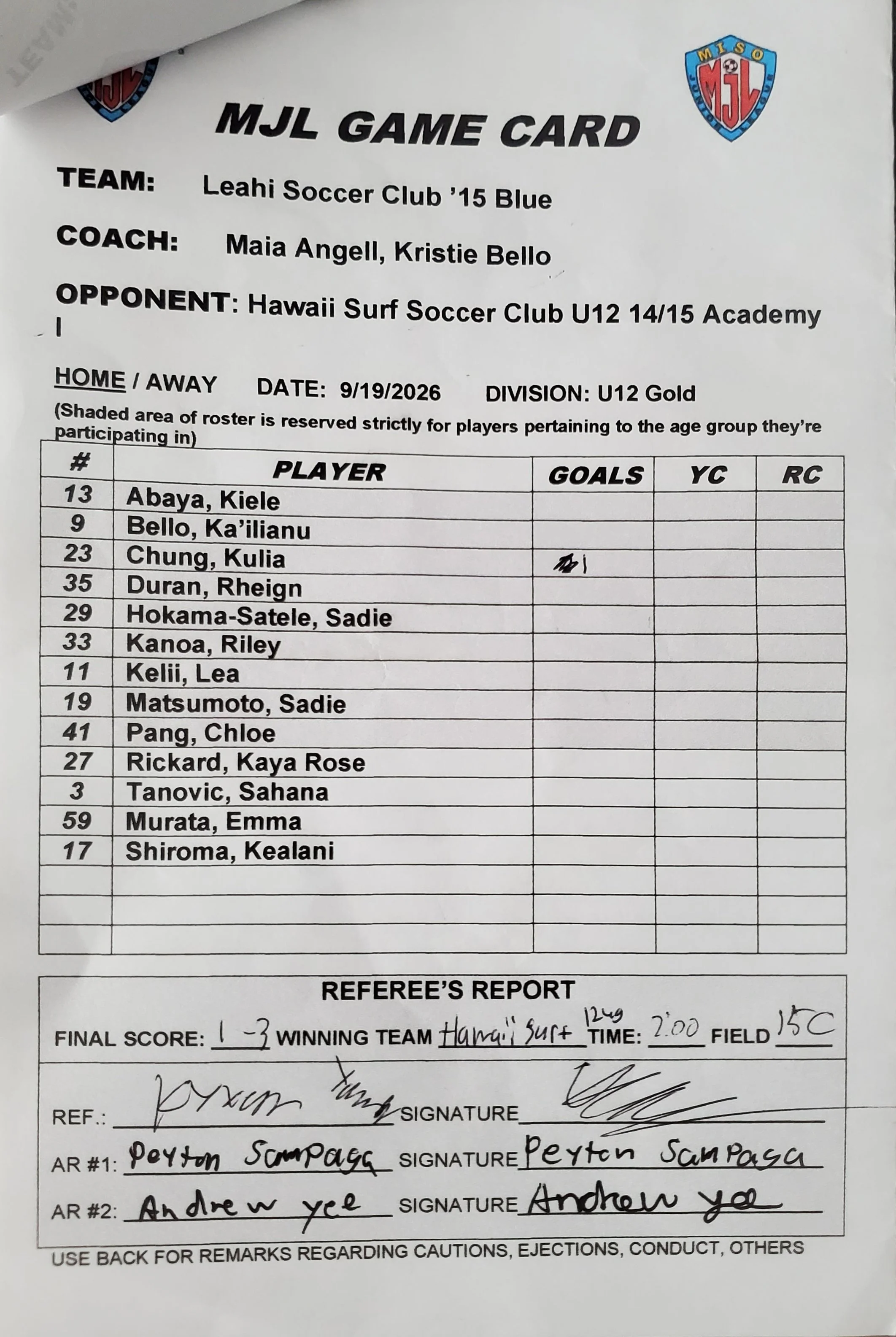 U12G Gold 9-19-26 Leahi SC _15 Blue.jpg