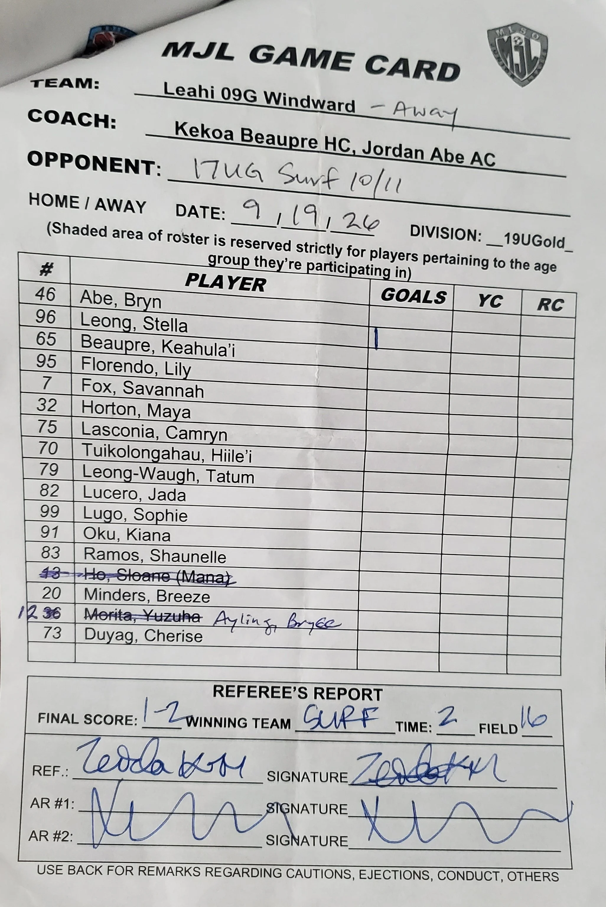 U19G Gold 9-19-26 Leahi 09G Windward.jpg