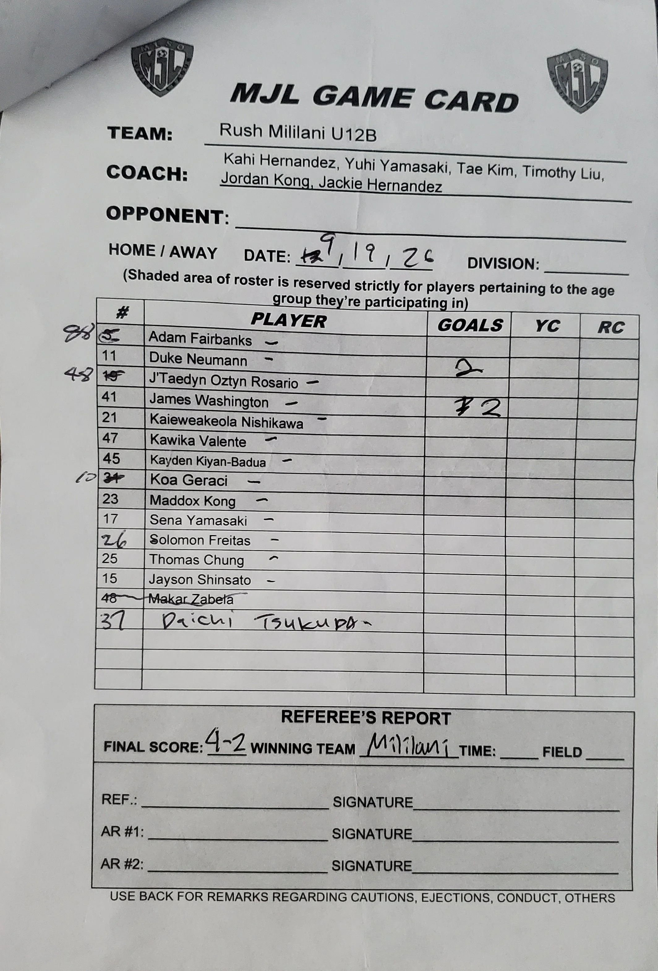 U12B Gold 9-19-26 Rush Mililani U12B.jpg