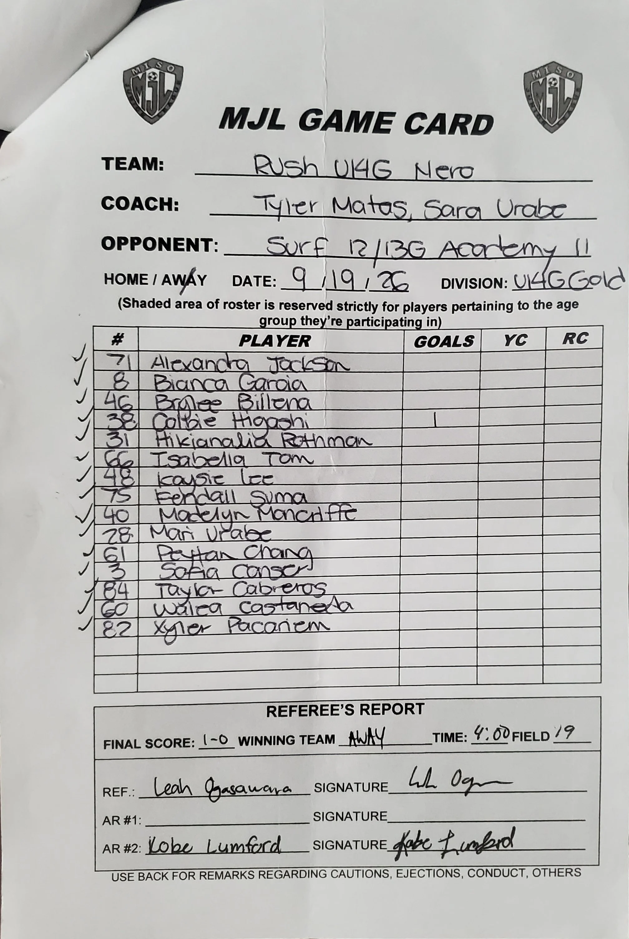 U14G Gold 9-19-26 Rush U14G Nero.jpg