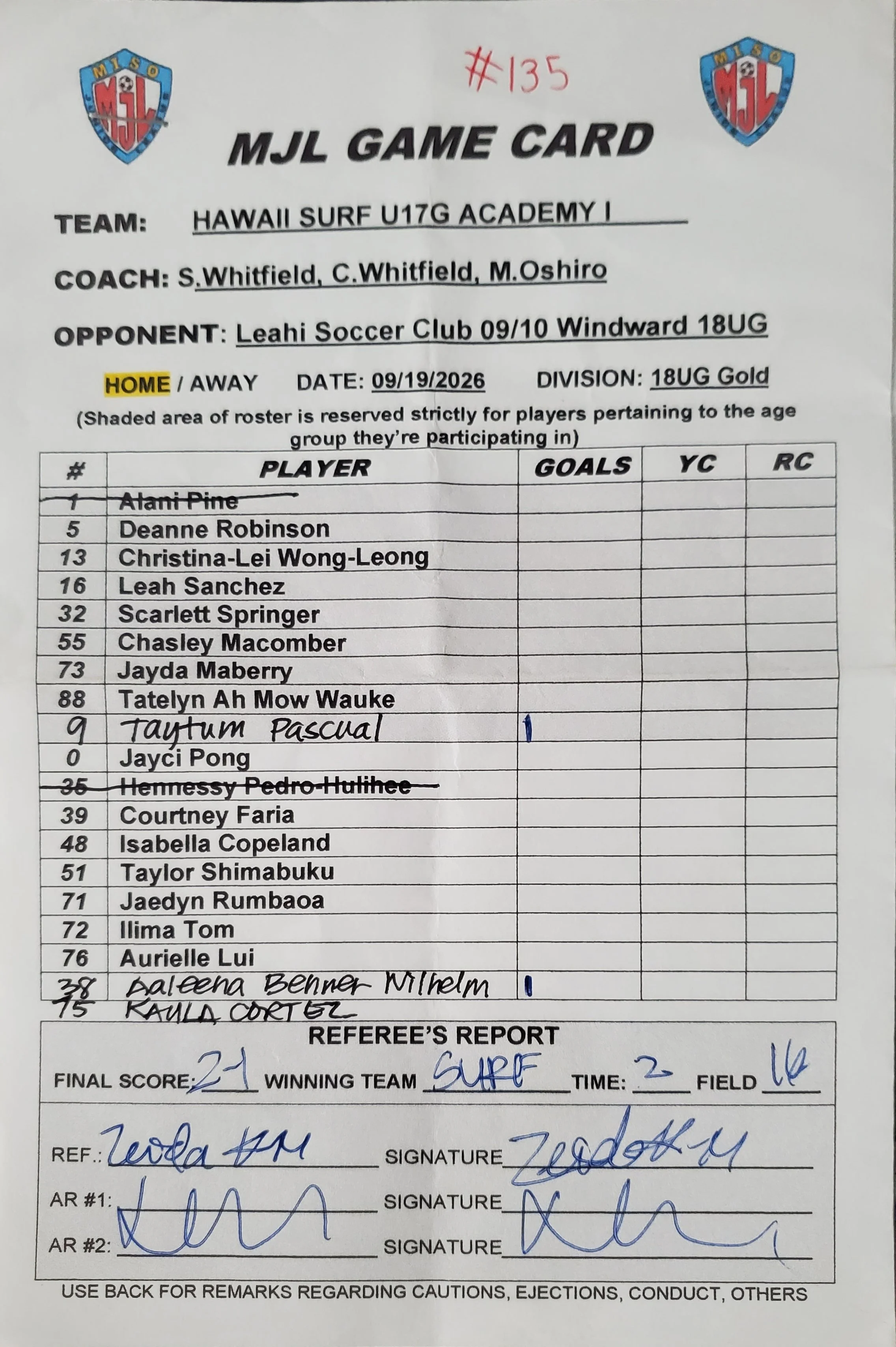 U19G Gold 9-19-26 HI SURF U17G Academy I.jpg