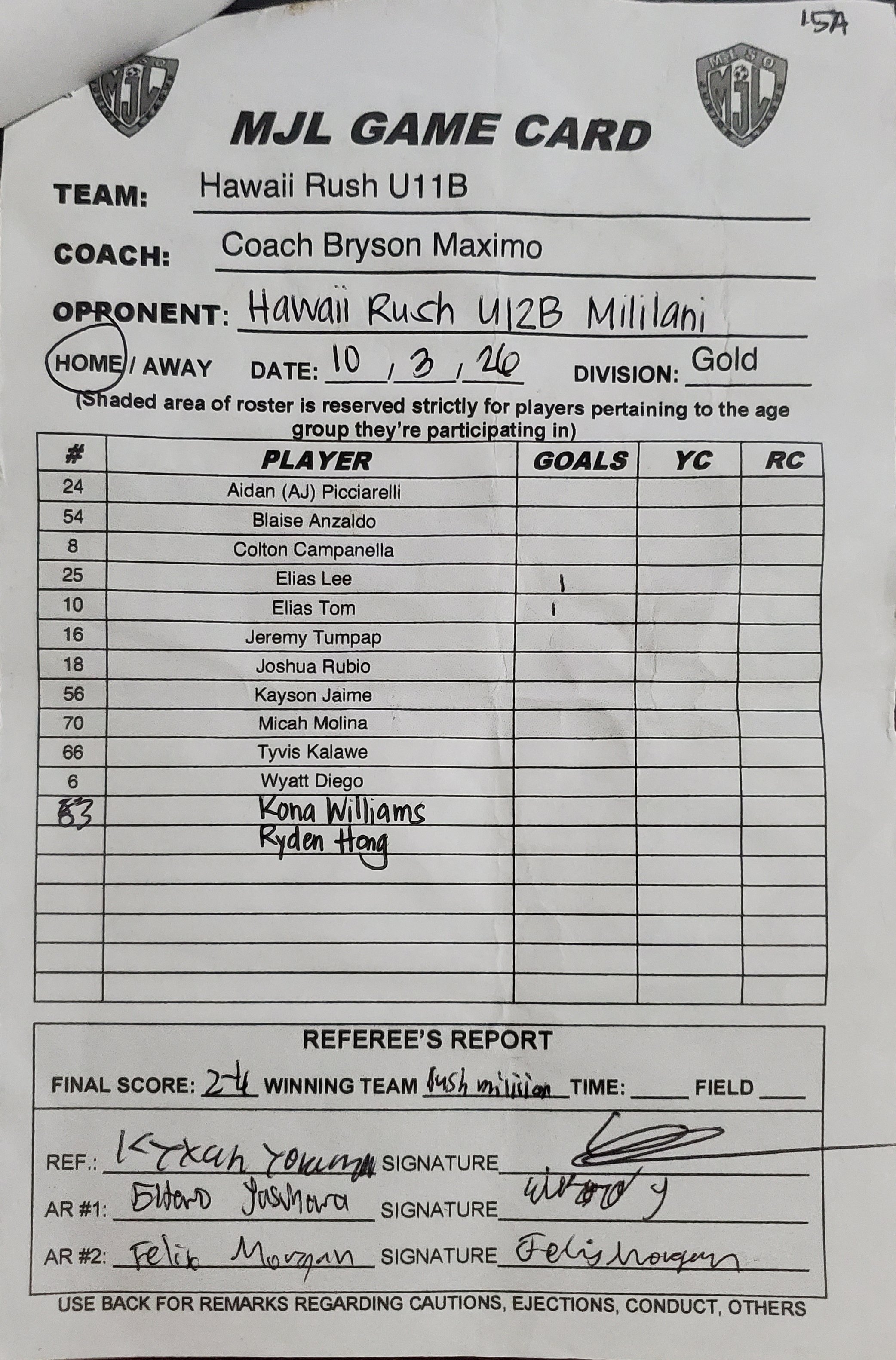 U12B Gold 10-3-26 Hawaii Rush U11B.jpg