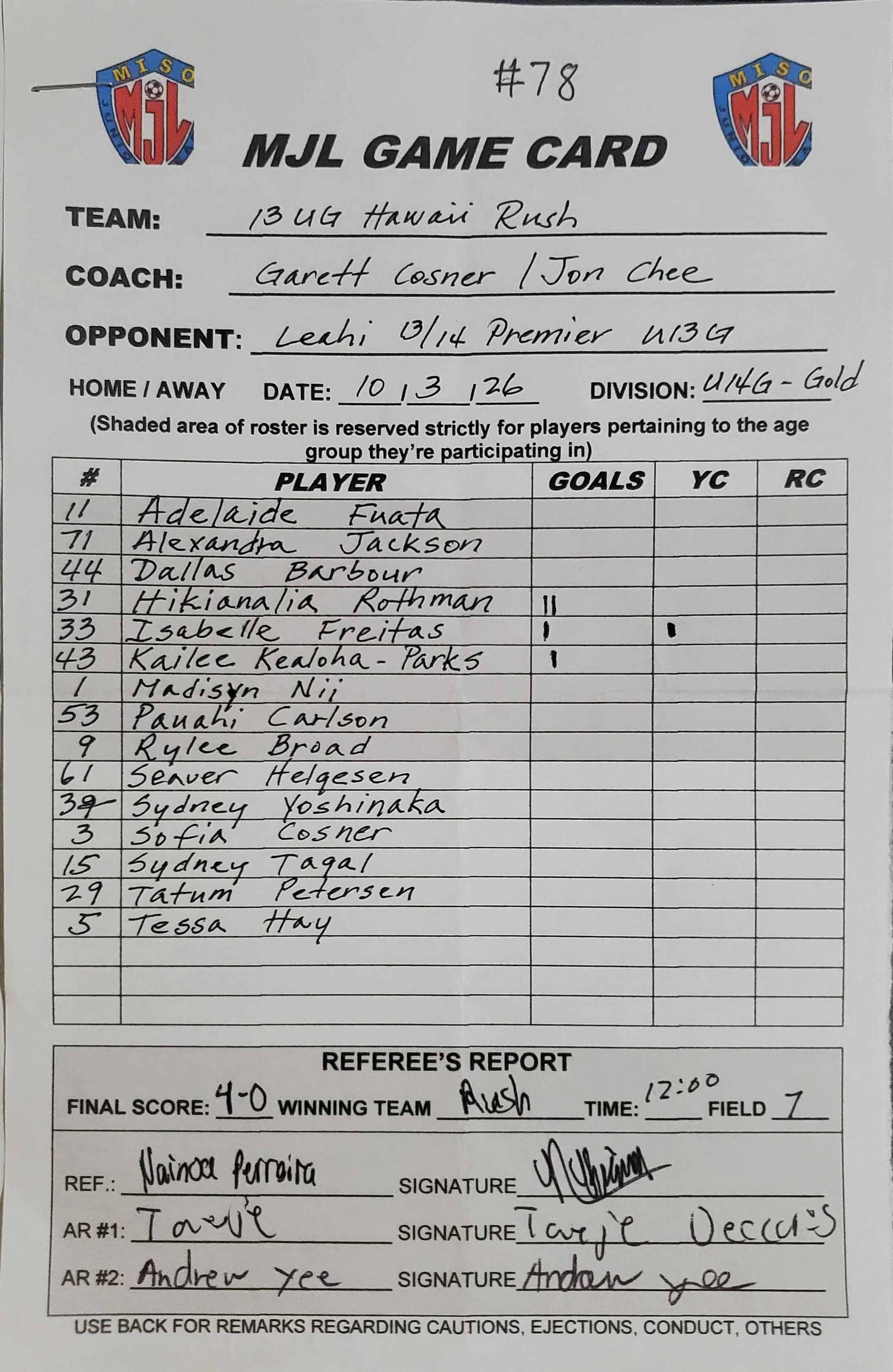 U14G Gold 10-3-26 Hawaii Rush 13UG.jpg