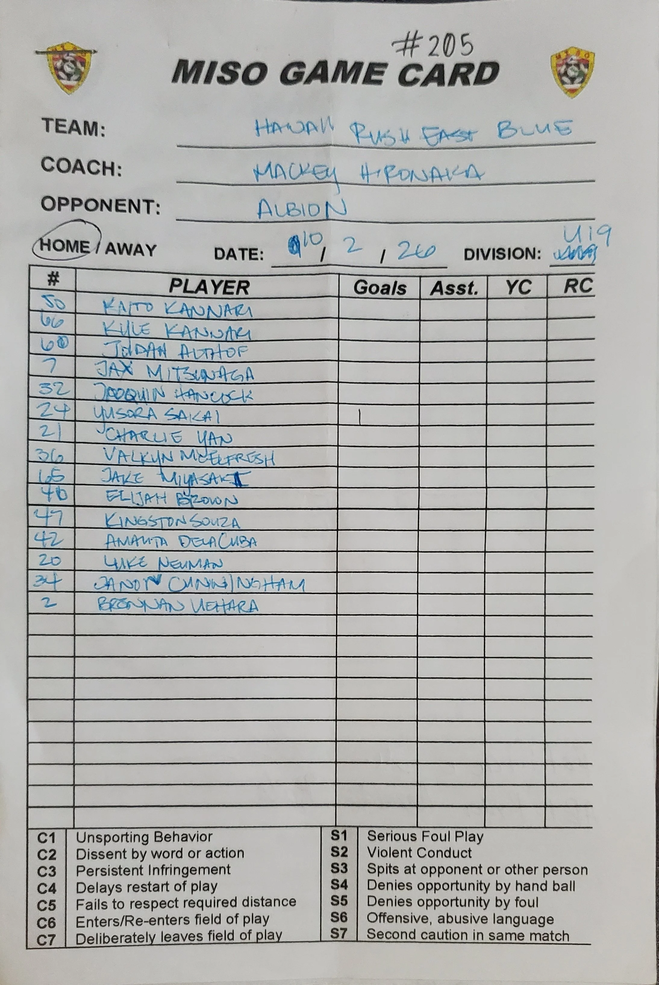 U19B Gold 10-3-26 Hawaii Rush East Blue .jpg