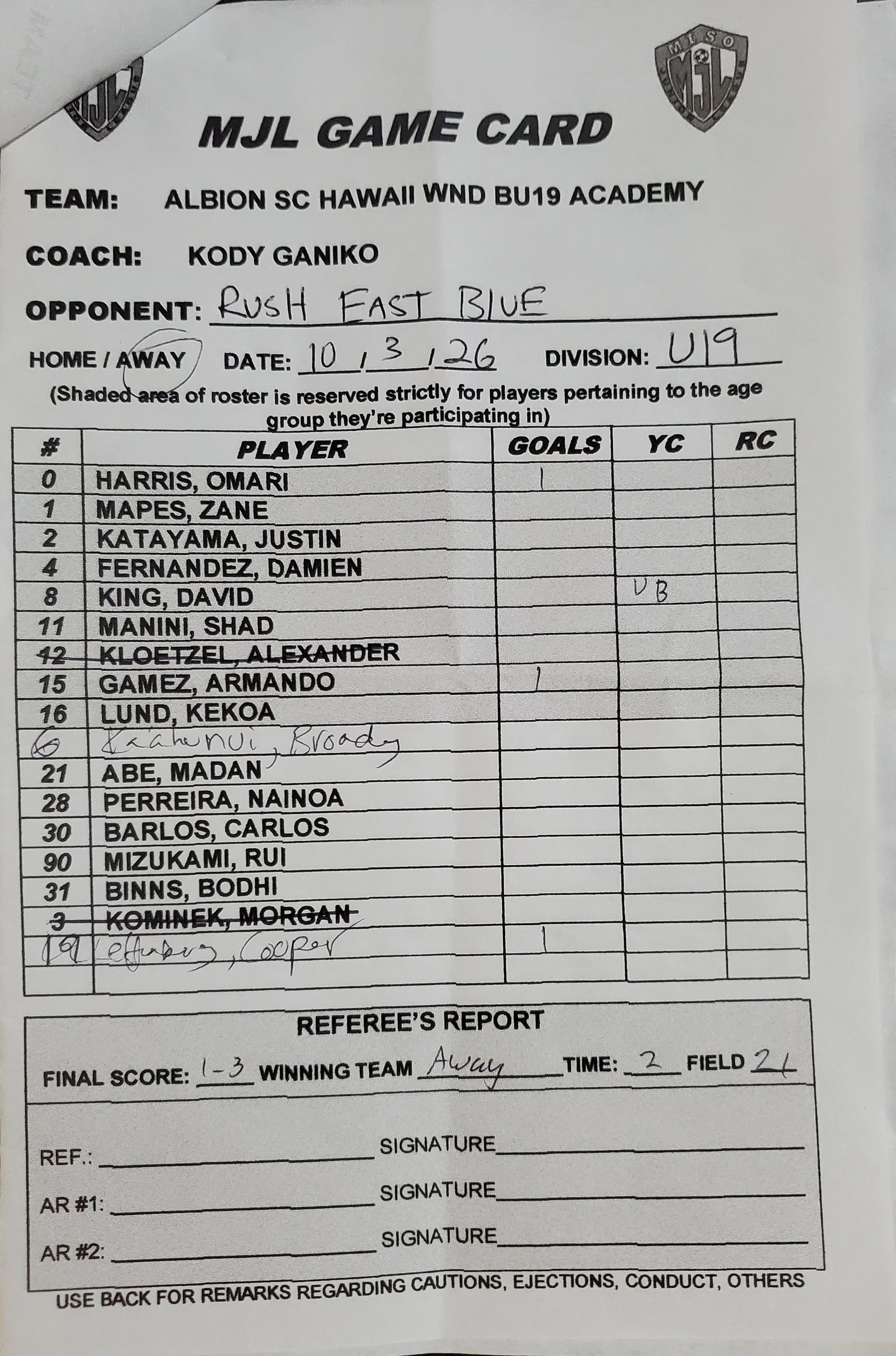 U19B Gold 10-3-26 Albion SC HI WND BU19 Academy.jpg