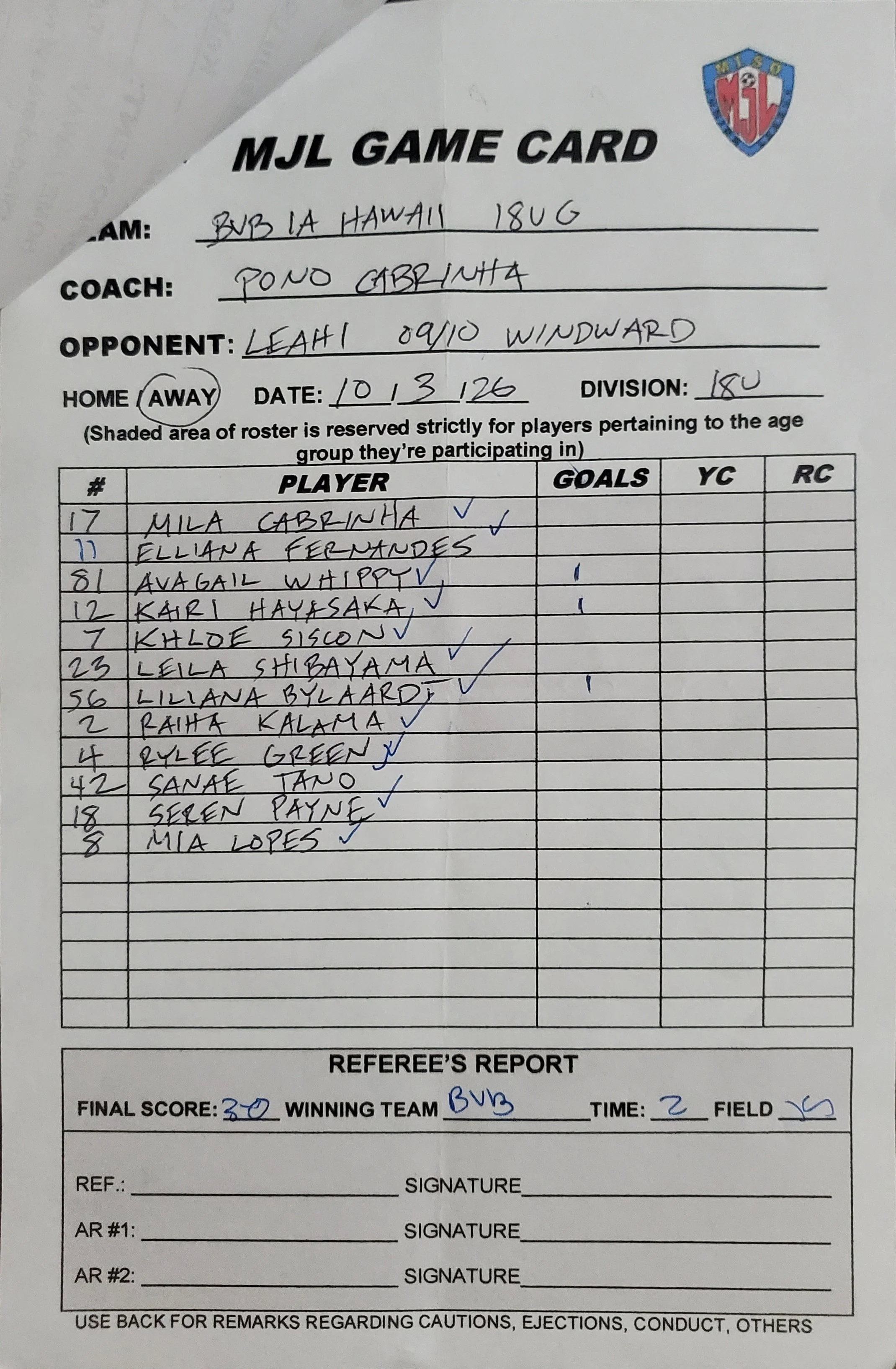 U19G Gold 10-3-26 BVB IA Hawaii 18UG.jpg