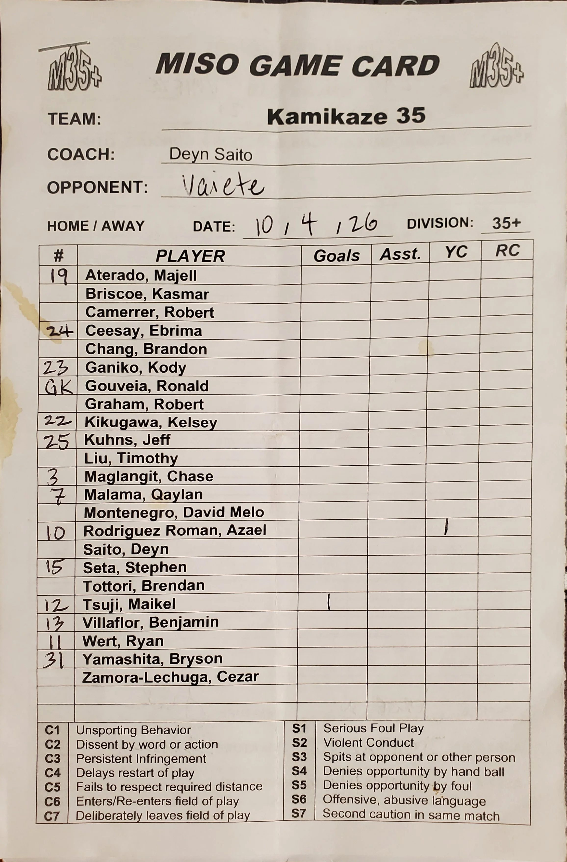 35+ 10-4-26 Kamikaze 35.jpg
