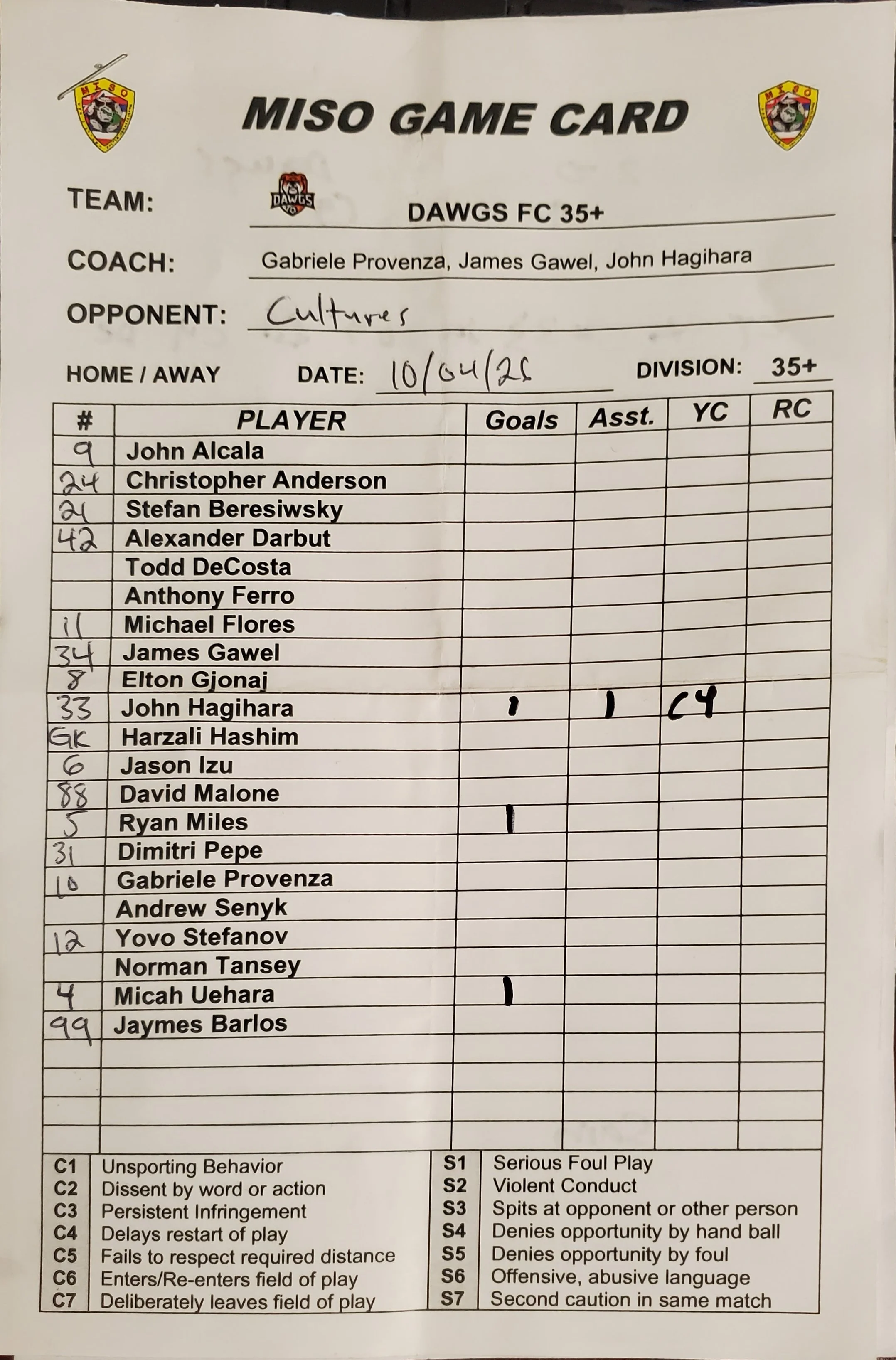 35+ 10-4-26 DAWGS FC.jpg