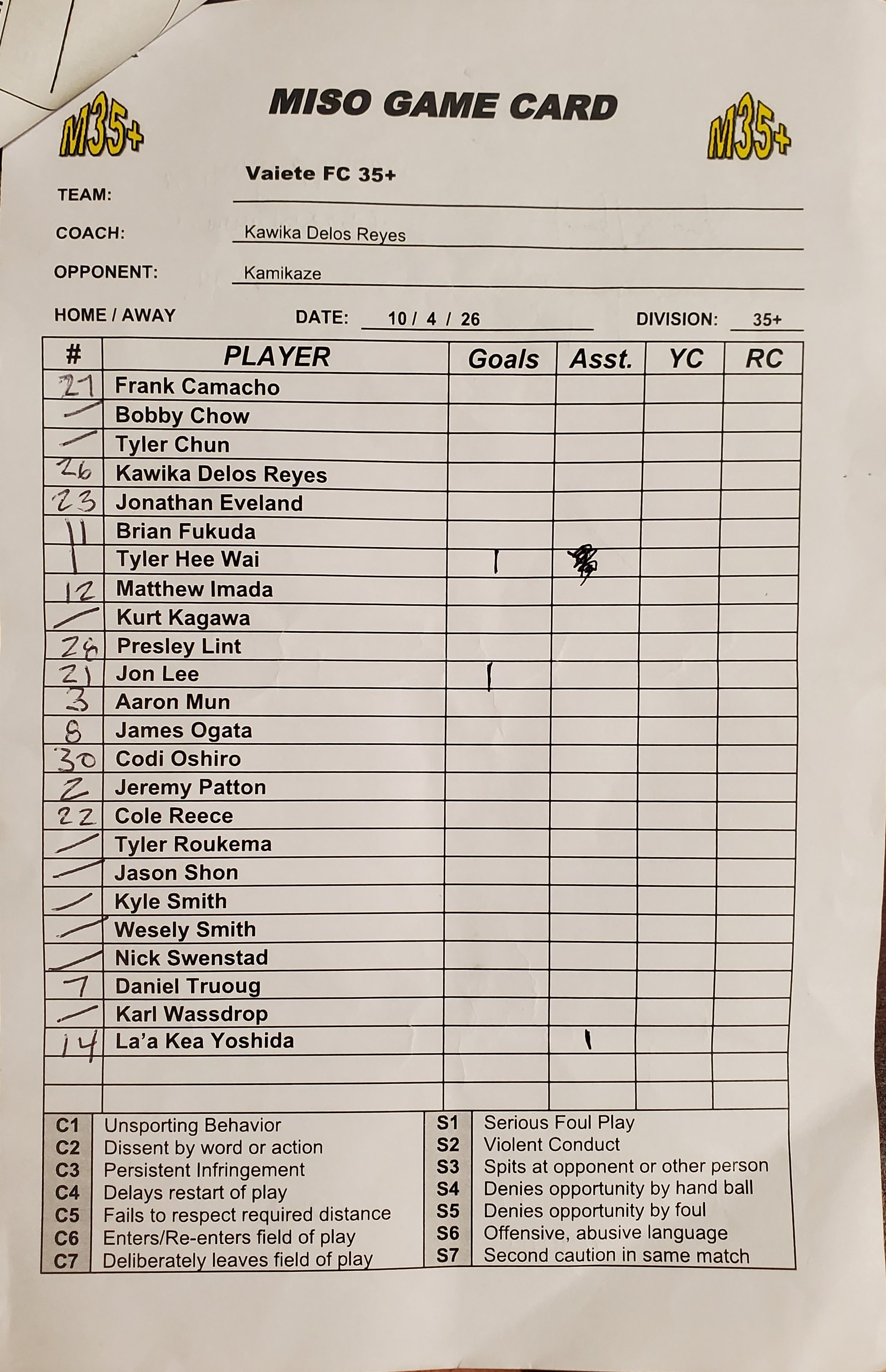 35+ 10-4-26 Vaiete FC 35+.jpg